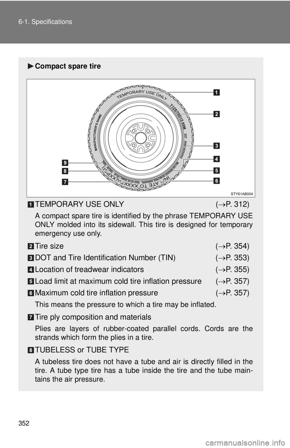 TOYOTA YARIS HATCHBACK 2008 Owners Manual 352 6-1. Specifications
Compact spare tire
TEMPORARY USE ONLY(→ P. 312)
A compact spare tire is identified by the phrase TEMPORARY USE
ONLY molded into its sidewall. Th is tire is designed for tempo TOYOTA YARIS HATCHBACK 2008 Owners Manual 352 6-1. Specifications
Compact spare tire
TEMPORARY USE ONLY(→ P. 312)
A compact spare tire is identified by the phrase TEMPORARY USE
ONLY molded into its sidewall. Th is tire is designed for tempo