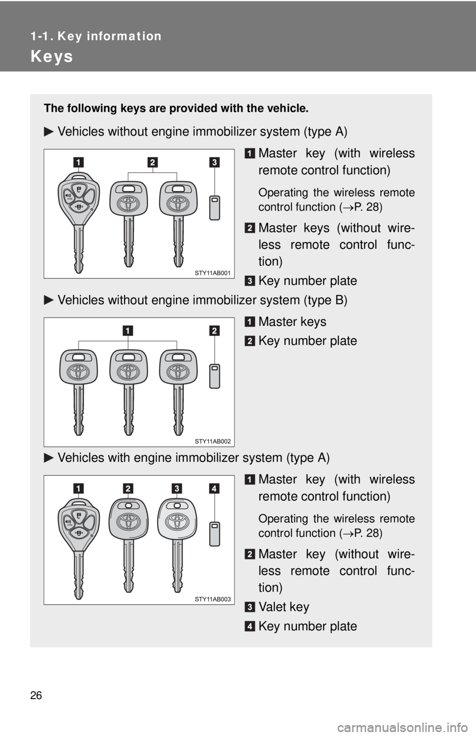 TOYOTA YARIS HATCHBACK 2008  Owners Manual 26
1-1. Key information
Keys
The following keys are provided with the vehicle.
Vehicles without engine immobilizer system (type A)
Master key (with wireless
remote control function)
Operating the wire