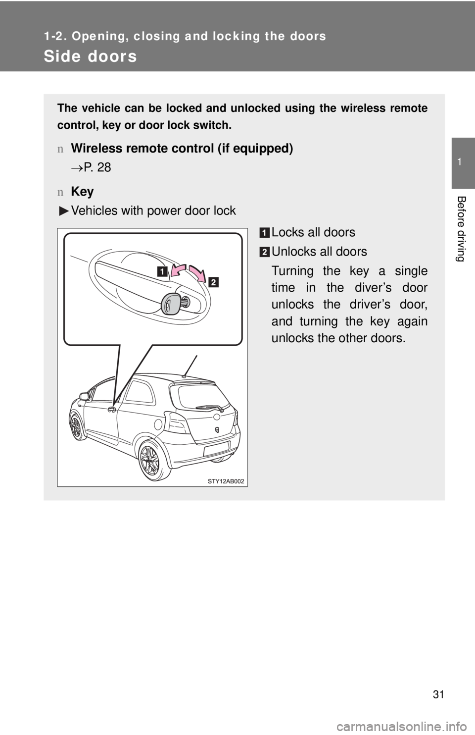 TOYOTA YARIS HATCHBACK 2008  Owners Manual 31
1
1-2. Opening, closing and locking the doors
Before driving
Side doors
The vehicle can be locked and unlocked using the wireless remote
control, key or door lock switch.
nWireless remote control (