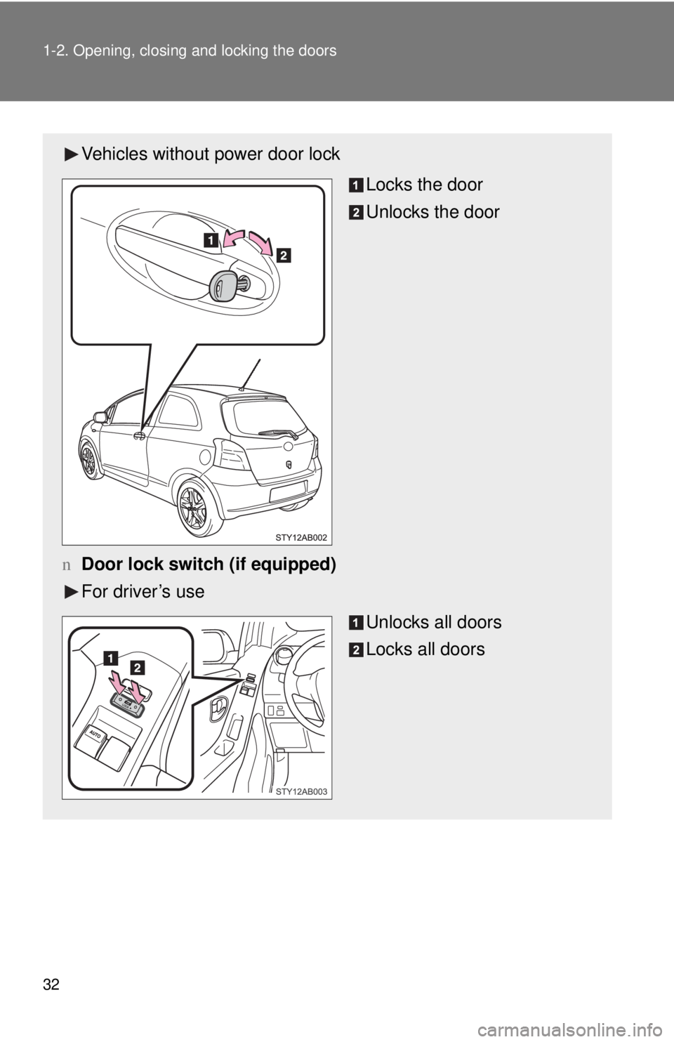 TOYOTA YARIS HATCHBACK 2008 Service Manual 32 1-2. Opening, closing and locking the doors
Vehicles without power door lockLocks the door
Unlocks the door
n Door lock switch (if equipped)
For driver’s use
Unlocks all doors
Locks all doors 