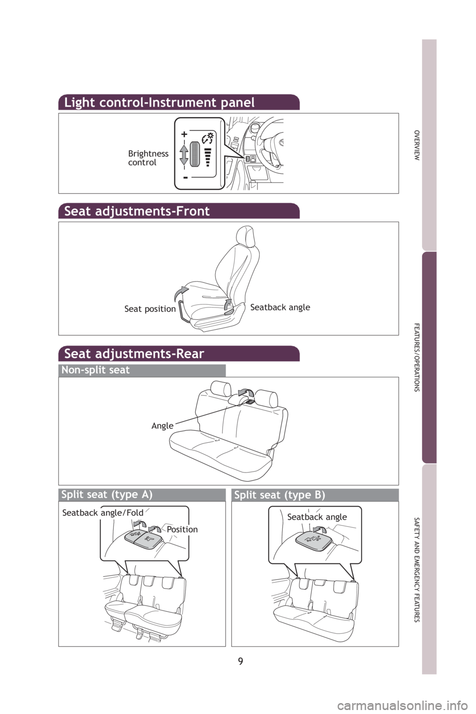 TOYOTA YARIS HATCHBACK 2009 User Guide 9
OVERVIEW
FEATURES/OPERATIONS
SAFETY AND EMERGENCY FEATURES
shift
ays
Seat adjustments-Front
Seat adjustments-Rear
Non-split seat
Seatback angle
Seat position
Angle
htly
Split seat(type A)Split seat( TOYOTA YARIS HATCHBACK 2009 User Guide 9
OVERVIEW
FEATURES/OPERATIONS
SAFETY AND EMERGENCY FEATURES
shift
ays
Seat adjustments-Front
Seat adjustments-Rear
Non-split seat
Seatback angle
Seat position
Angle
htly
Split seat(type A)Split seat(
