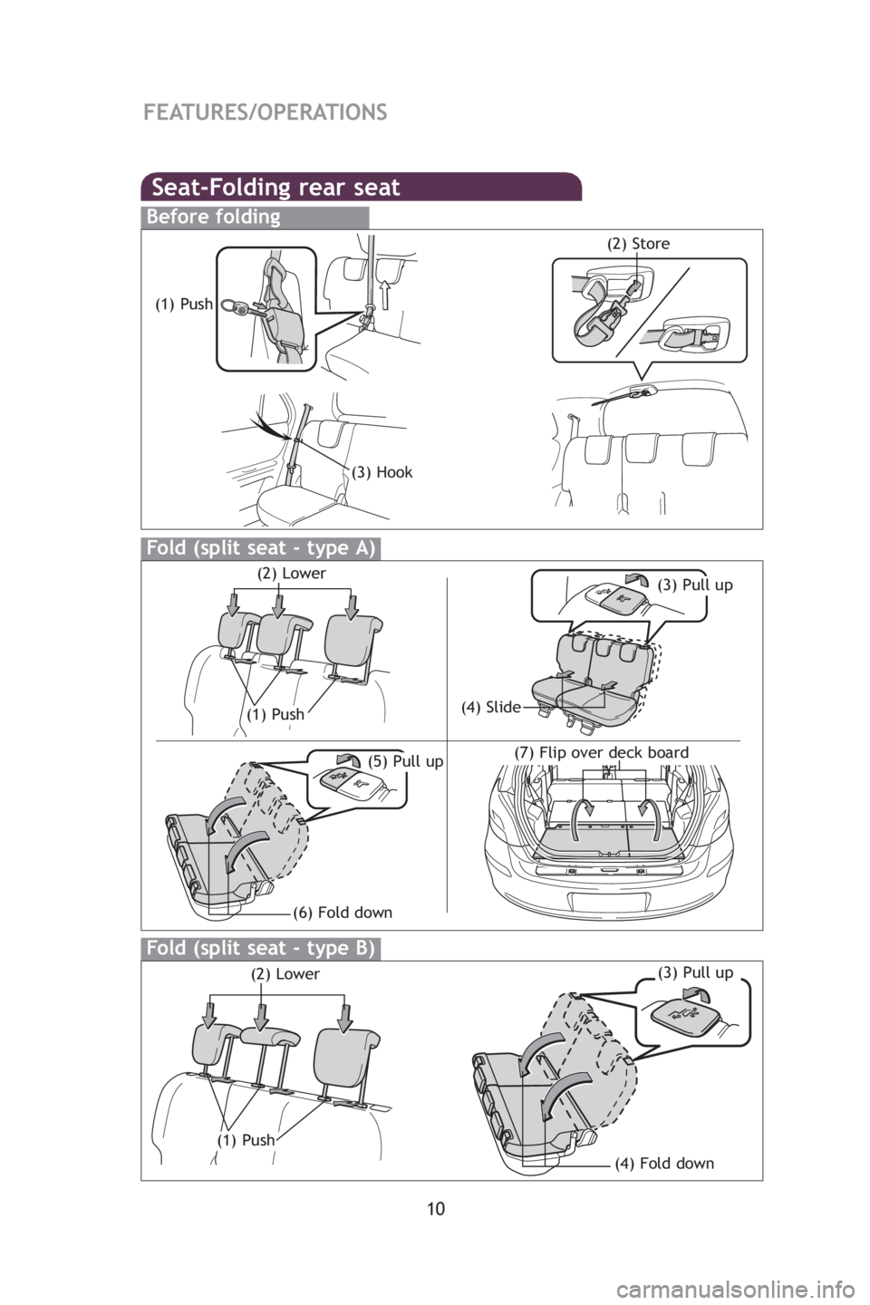 TOYOTA YARIS HATCHBACK 2009 User Guide 10
FEATURES/OPERATIONS
Seat-Folding rear seat
Before folding
(1) Push
(3) Hook
(2) Store
Fold (split seat - type A)
(1) Push
(3) Pull up(2) Lower
(4) Slide
(5) Pull up(7) Flip over deck board
Fold (sp TOYOTA YARIS HATCHBACK 2009 User Guide 10
FEATURES/OPERATIONS
Seat-Folding rear seat
Before folding
(1) Push
(3) Hook
(2) Store
Fold (split seat - type A)
(1) Push
(3) Pull up(2) Lower
(4) Slide
(5) Pull up(7) Flip over deck board
Fold (sp
