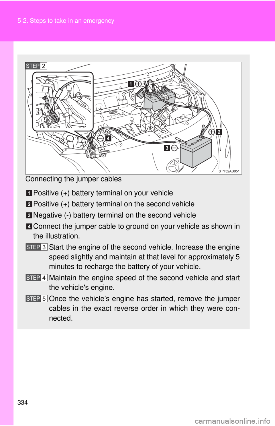 TOYOTA YARIS HATCHBACK 2009 Owners Manual 334 5-2. Steps to take in an emergency
Connecting the jumper cables
Positive (+) battery terminal on your vehicle
Positive (+) battery terminal on the second vehicle
Negative (-) battery terminal on t TOYOTA YARIS HATCHBACK 2009 Owners Manual 334 5-2. Steps to take in an emergency
Connecting the jumper cables
Positive (+) battery terminal on your vehicle
Positive (+) battery terminal on the second vehicle
Negative (-) battery terminal on t
