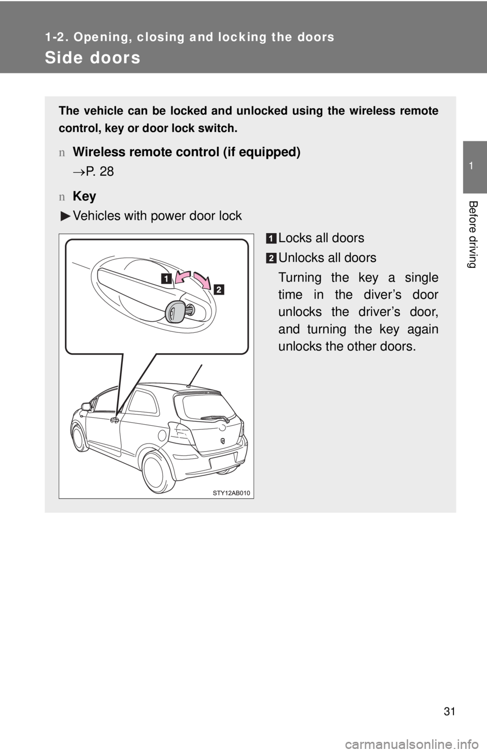 TOYOTA YARIS HATCHBACK 2009 Service Manual 31
1
1-2. Opening, closing and locking the doors
Before driving
Side doors
The vehicle can be locked and unlocked using the wireless remote 
control, key or door lock switch.
nWireless remote control 