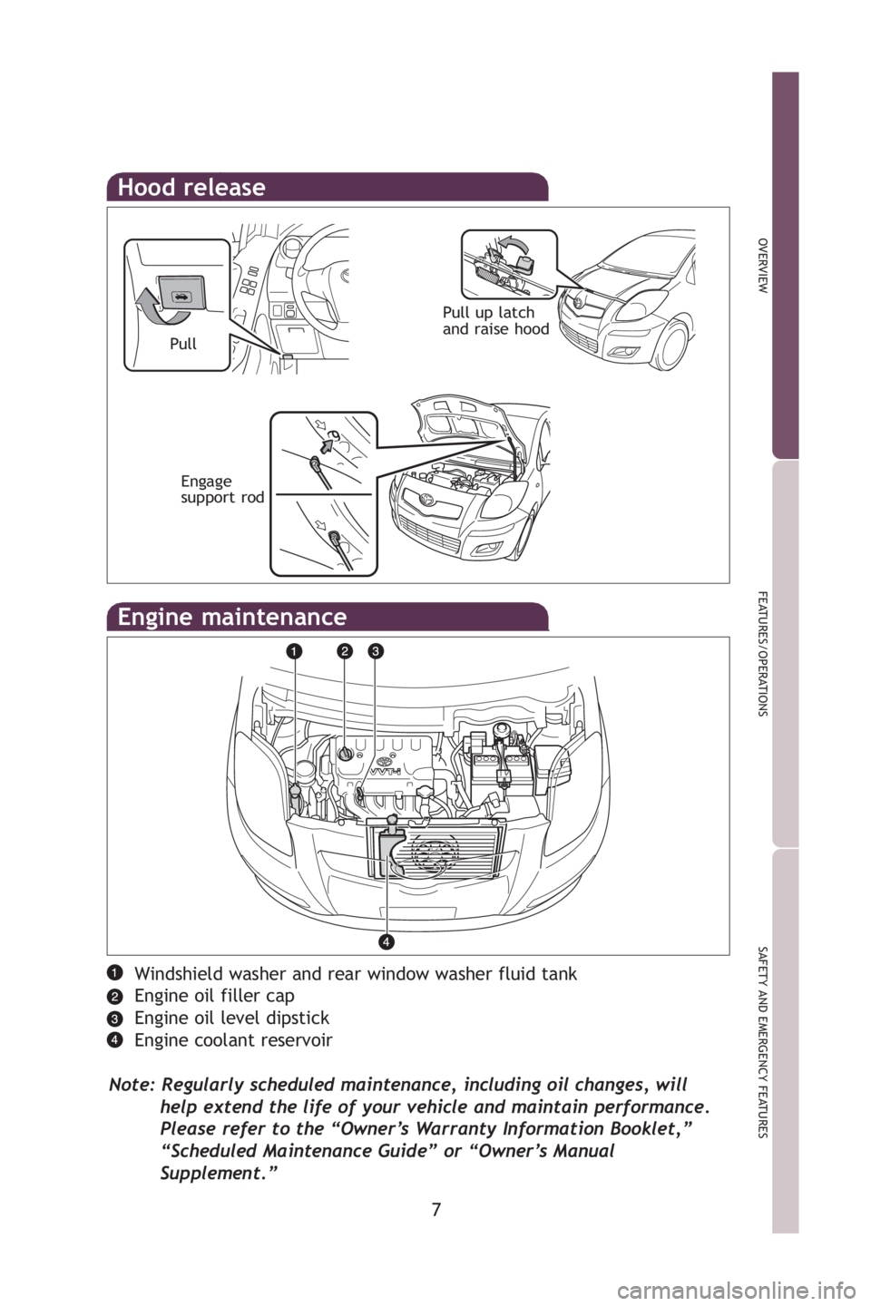 TOYOTA YARIS HATCHBACK 2009  Owners Manual 7
OVERVIEW
FEATURES/OPERATIONS
SAFETY AND EMERGENCY FEATURES
ugh,
ll
Hood release
Engine maintenance
Windshield washer and rear window washer fluid tank
Engine oil filler cap
Engine oil level dipstick