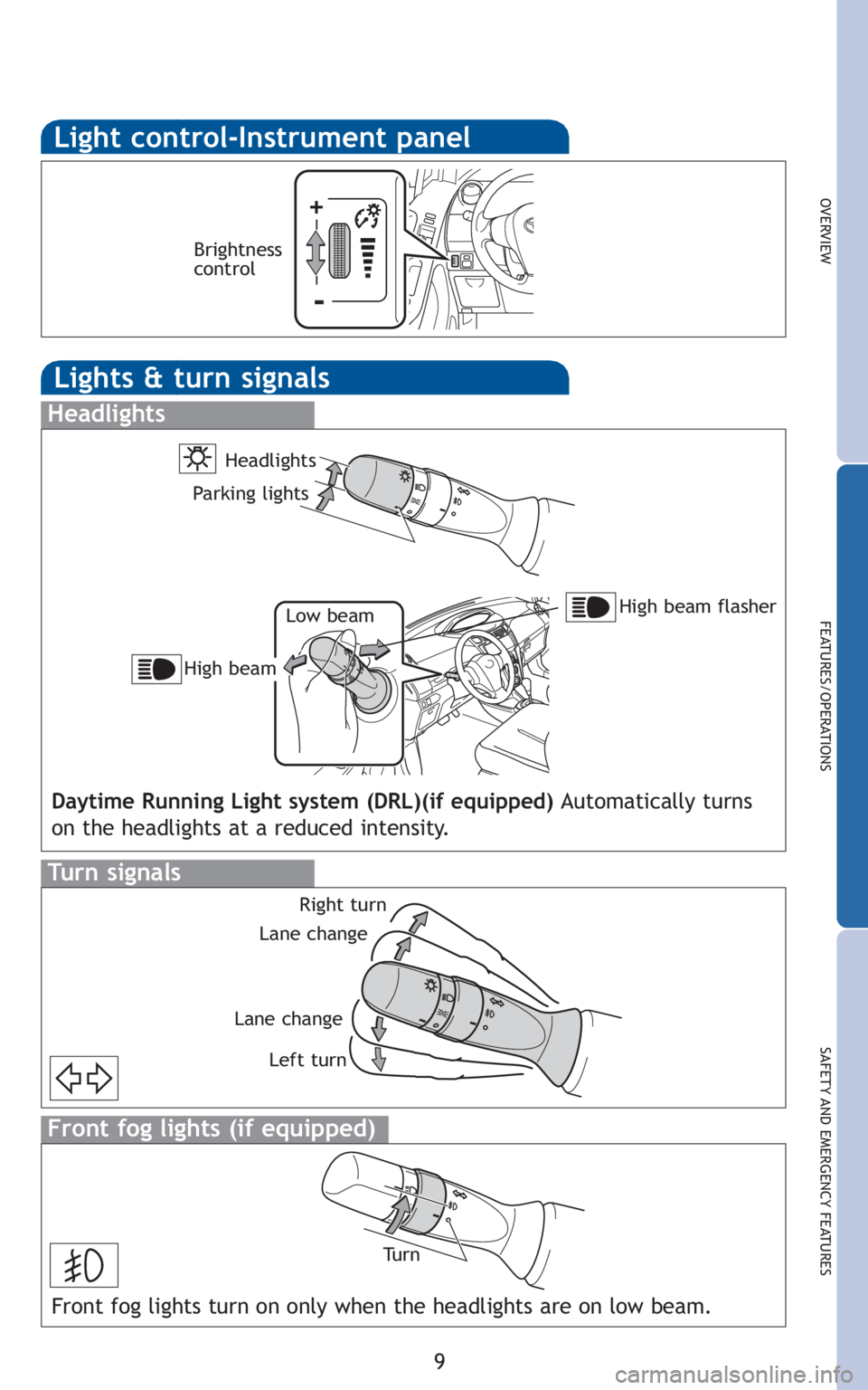 TOYOTA YARIS HATCHBACK 2010 Owners Manual 9
OVERVIEW
FEATURES/OPERATIONS
SAFETY AND EMERGENCY FEATURES
Light control-Instrument panel
Brightness
control
+
-
Lights&turnsignals
Headlights
High beam flasher
Low beam
Headlights
Parking lights
Hi TOYOTA YARIS HATCHBACK 2010 Owners Manual 9
OVERVIEW
FEATURES/OPERATIONS
SAFETY AND EMERGENCY FEATURES
Light control-Instrument panel
Brightness
control
+
-
Lights&turnsignals
Headlights
High beam flasher
Low beam
Headlights
Parking lights
Hi