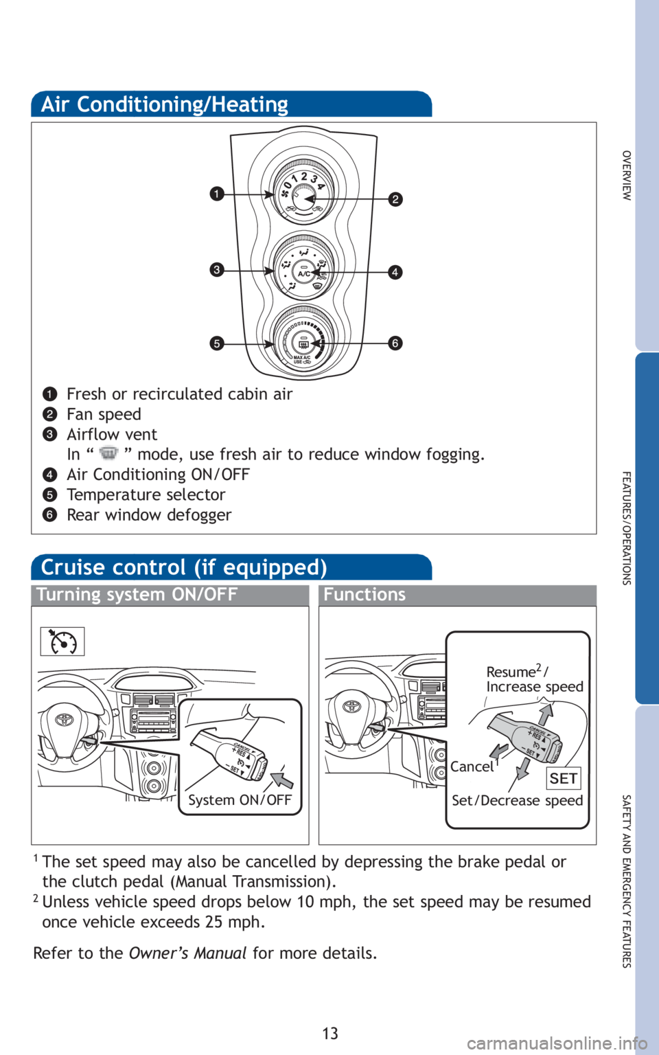 TOYOTA YARIS HATCHBACK 2010 User Guide 13
OVERVIEW
FEATURES/OPERATIONS
SAFETY AND EMERGENCY FEATURES
Fresh or recirculated cabin air
Fan speed
Airflow vent
In “ ” mode, use fresh air to reduce window fogging.
Air Conditioning ON/OFF
Te TOYOTA YARIS HATCHBACK 2010 User Guide 13
OVERVIEW
FEATURES/OPERATIONS
SAFETY AND EMERGENCY FEATURES
Fresh or recirculated cabin air
Fan speed
Airflow vent
In “ ” mode, use fresh air to reduce window fogging.
Air Conditioning ON/OFF
Te
