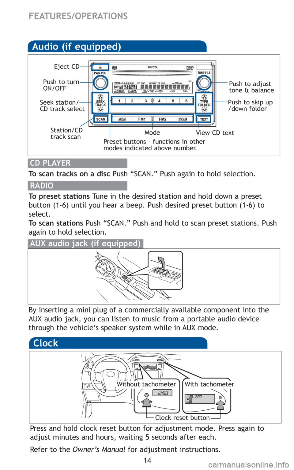 TOYOTA YARIS HATCHBACK 2010  Owners Manual 14
FEATURES/OPERATIONS
Audio (if equipped)
To scan tracks on a discPush “SCAN.” Push again to hold selection.
RADIO
To preset stationsTune in the desired station and hold down a preset
button (1-6