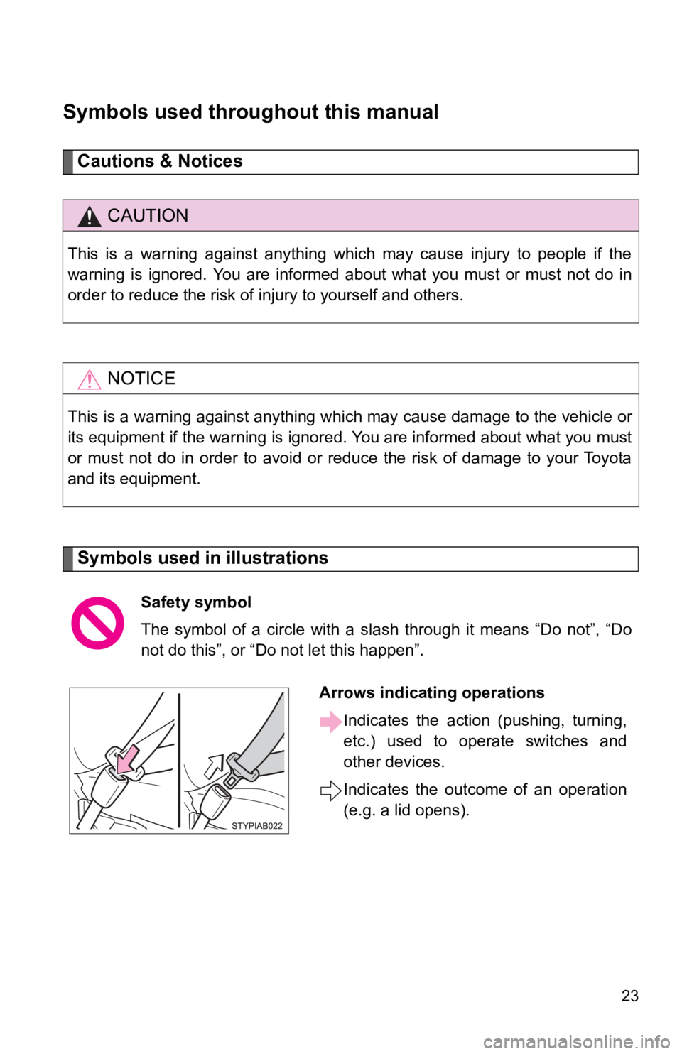 TOYOTA YARIS HATCHBACK 2010 Owners Manual 23
Symbols used throughout this manual
Cautions & Notices 
Symbols used in illustrations
CAUTION
This is a warning against anything which may cause injury to people if the
warning is ignored. You are 