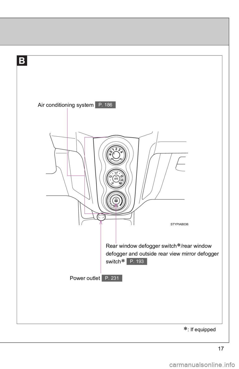 TOYOTA YARIS HATCHBACK 2010 Owners Guide 17
Rear window defogger switch∗/rear window
defogger and outside rear view mirror defogger
switch
∗ P. 193
Air conditioning system P. 186
Power outlet P. 231
∗: If equipped TOYOTA YARIS HATCHBACK 2010 Owners Guide 17
Rear window defogger switch∗/rear window
defogger and outside rear view mirror defogger
switch
∗ P. 193
Air conditioning system P. 186
Power outlet P. 231
∗: If equipped