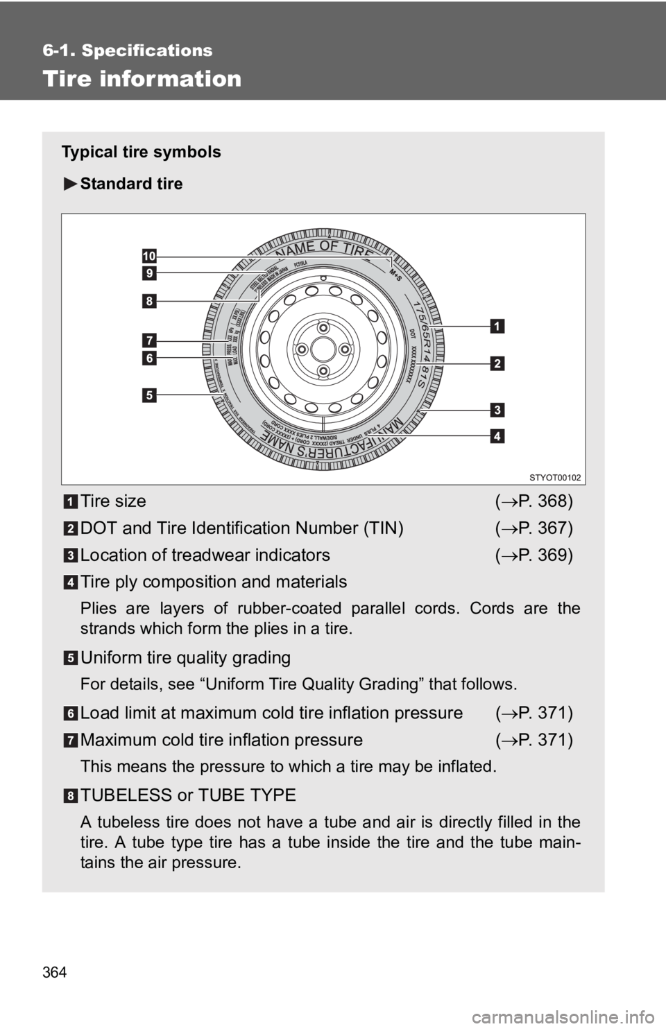 TOYOTA YARIS HATCHBACK 2010 Owners Manual 364
6-1. Specifications
Tire information
Typical tire symbolsStandard tire
Tire size (→ P. 368)
DOT and Tire Identification Number (TIN) (→ P. 367)
Location of treadwear indicators (→ P. 369)
Ti TOYOTA YARIS HATCHBACK 2010 Owners Manual 364
6-1. Specifications
Tire information
Typical tire symbolsStandard tire
Tire size (→ P. 368)
DOT and Tire Identification Number (TIN) (→ P. 367)
Location of treadwear indicators (→ P. 369)
Ti
