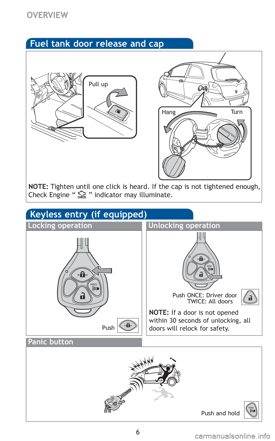 TOYOTA YARIS HATCHBACK 2010  Owners Manual 6
OVERVIEW
Fuel tank door release and cap
Pull up
Tu r n
Hang
NOTE: Tighten until one click is heard. If the cap is not tightened enough,
Check Engine “ ” indicator may illuminate.
Keyless entry (