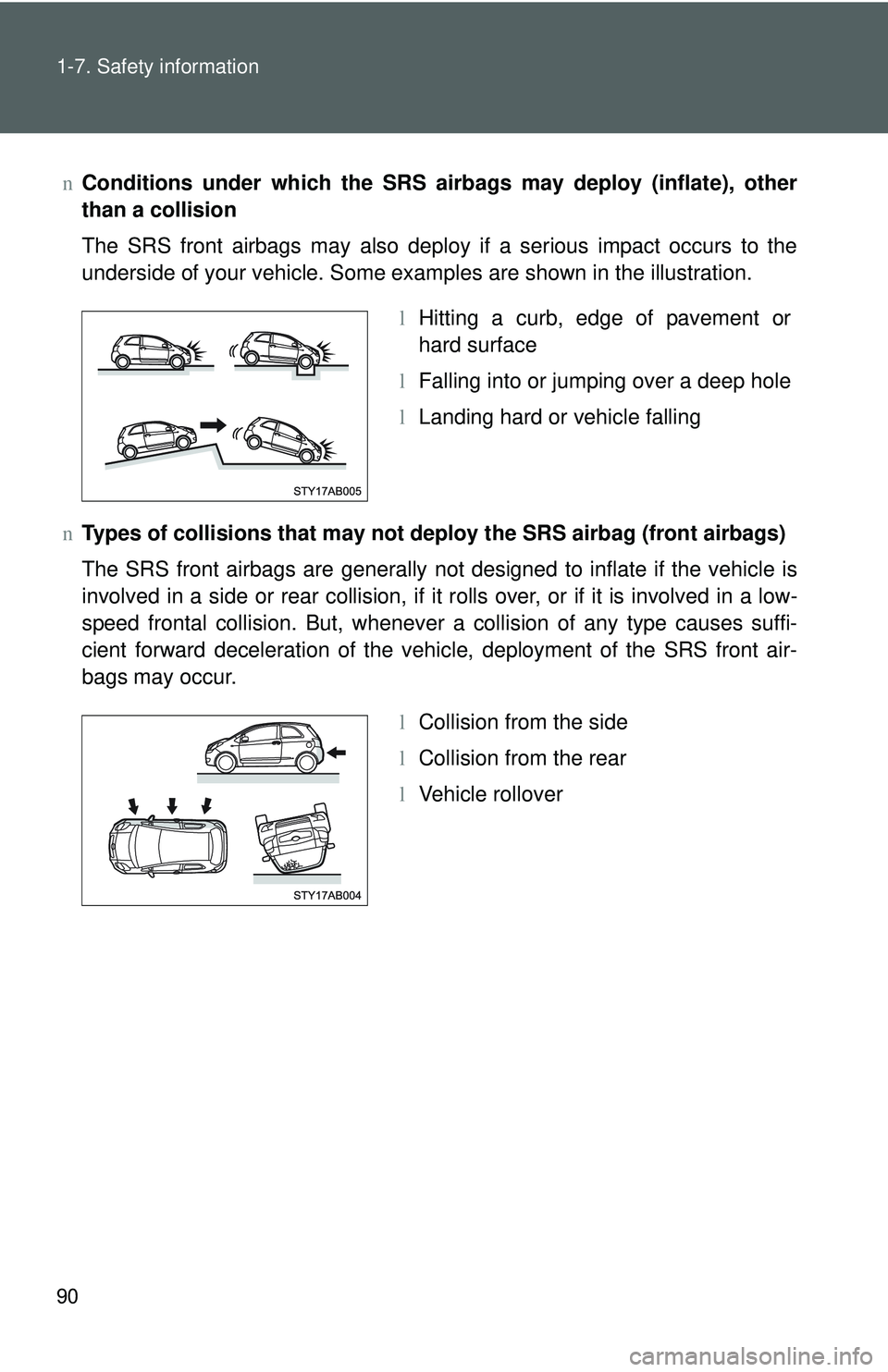 TOYOTA YARIS HATCHBACK 2011 Owners Manual 90 1-7. Safety information
nConditions under which the SRS airbags may deploy (inflate), other
than a collision
The SRS front airbags may also deploy if a serious impact occurs to the
underside of you TOYOTA YARIS HATCHBACK 2011 Owners Manual 90 1-7. Safety information
nConditions under which the SRS airbags may deploy (inflate), other
than a collision
The SRS front airbags may also deploy if a serious impact occurs to the
underside of you