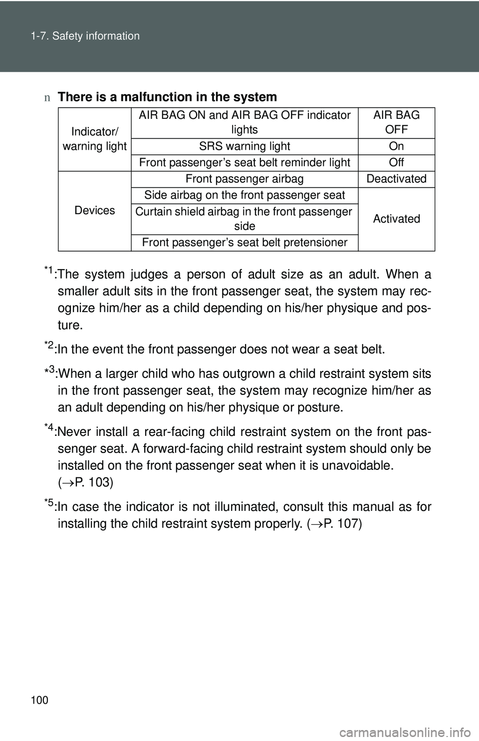 TOYOTA YARIS HATCHBACK 2011 Owners Manual 100 1-7. Safety information
nThere is a malfunction in the system
*1:The system judges a person of adult size as an adult. When a
smaller adult sits in the front pa ssenger seat, the system may rec-
TOYOTA YARIS HATCHBACK 2011 Owners Manual 100 1-7. Safety information
nThere is a malfunction in the system
*1:The system judges a person of adult size as an adult. When a
smaller adult sits in the front pa ssenger seat, the system may rec-