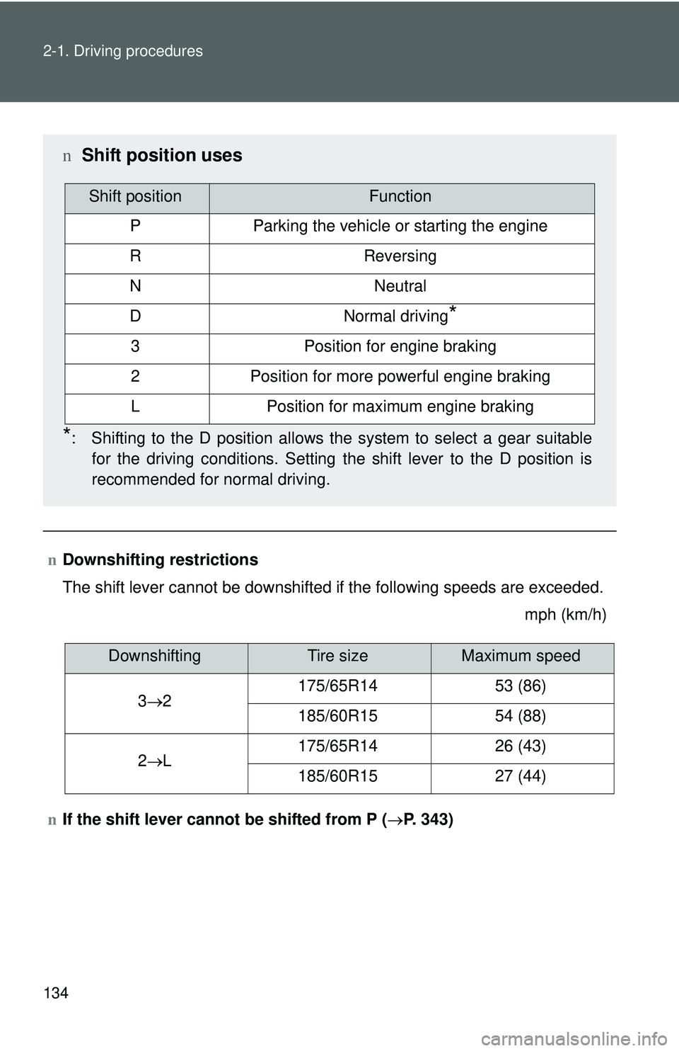 TOYOTA YARIS HATCHBACK 2011  Owners Manual 134 2-1. Driving procedures
nDownshifting restrictions
The shift lever cannot be downshifted if the following speeds are exceeded.
mph (km/h)
n If the shift lever cannot  be shifted from P (→P. 343)