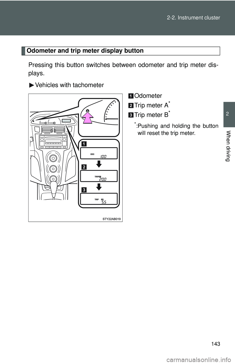 TOYOTA YARIS HATCHBACK 2011 Owners Manual 143
2-2. Instrument cluster
2
When driving
Odometer and trip meter display button
Pressing this button switches between odometer and trip meter dis-
plays.
Vehicles with tachometer Odometer
Trip mete TOYOTA YARIS HATCHBACK 2011 Owners Manual 143
2-2. Instrument cluster
2
When driving
Odometer and trip meter display button
Pressing this button switches between odometer and trip meter dis-
plays.
Vehicles with tachometer Odometer
Trip mete