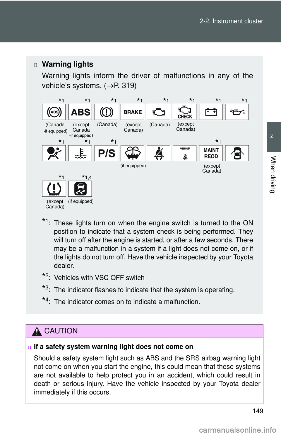 TOYOTA YARIS HATCHBACK 2011 Owners Manual 149
2-2. Instrument cluster
2
When driving
CAUTION
n
If a safety system warning light does not come on
Should a safety system light such as ABS and the SRS airbag warning light
not come on when you s TOYOTA YARIS HATCHBACK 2011 Owners Manual 149
2-2. Instrument cluster
2
When driving
CAUTION
n
If a safety system warning light does not come on
Should a safety system light such as ABS and the SRS airbag warning light
not come on when you s