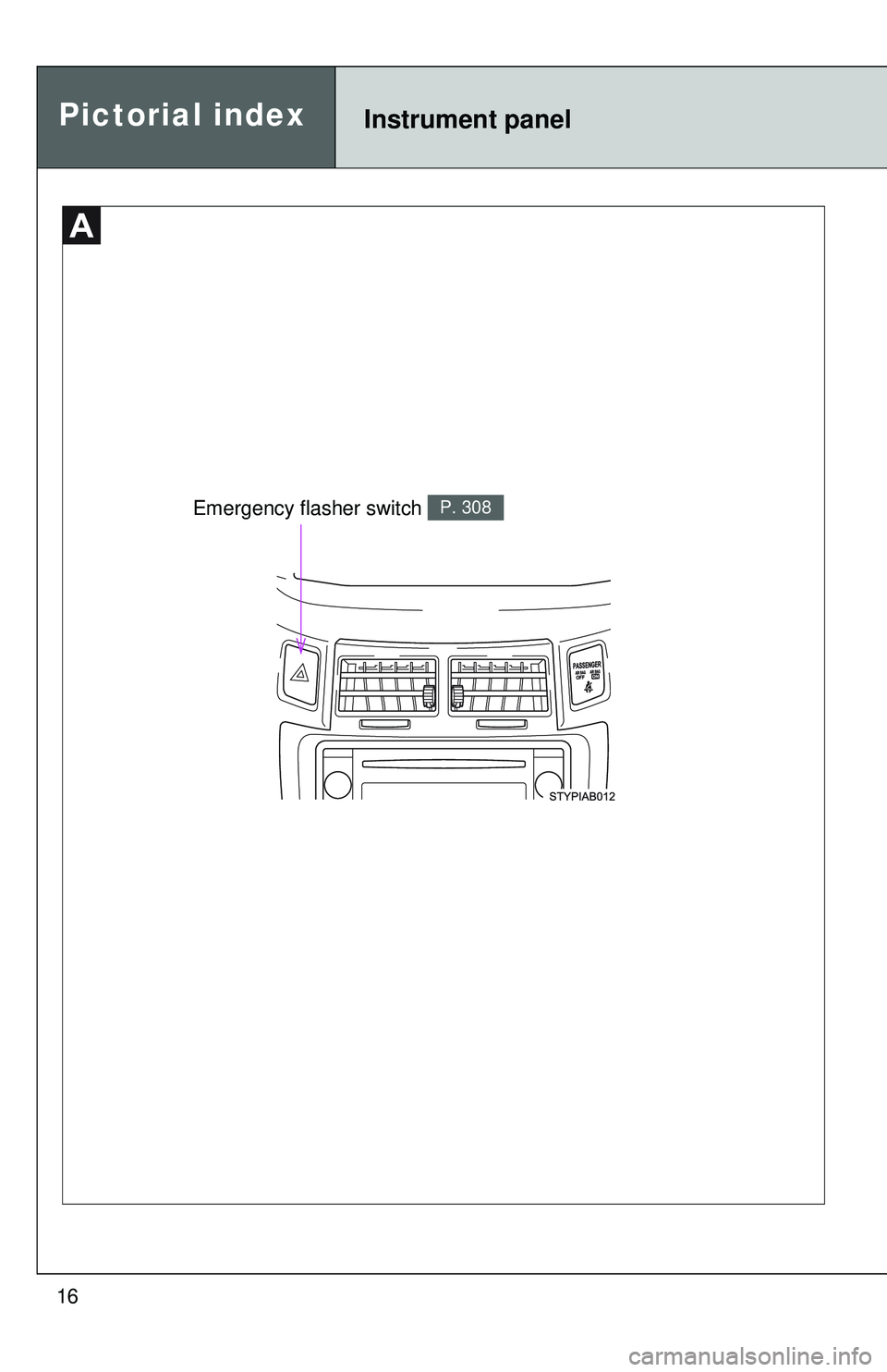 TOYOTA YARIS HATCHBACK 2011 User Guide 16
Emergency flasher switch P. 308
Pictorial indexInstrument panel 