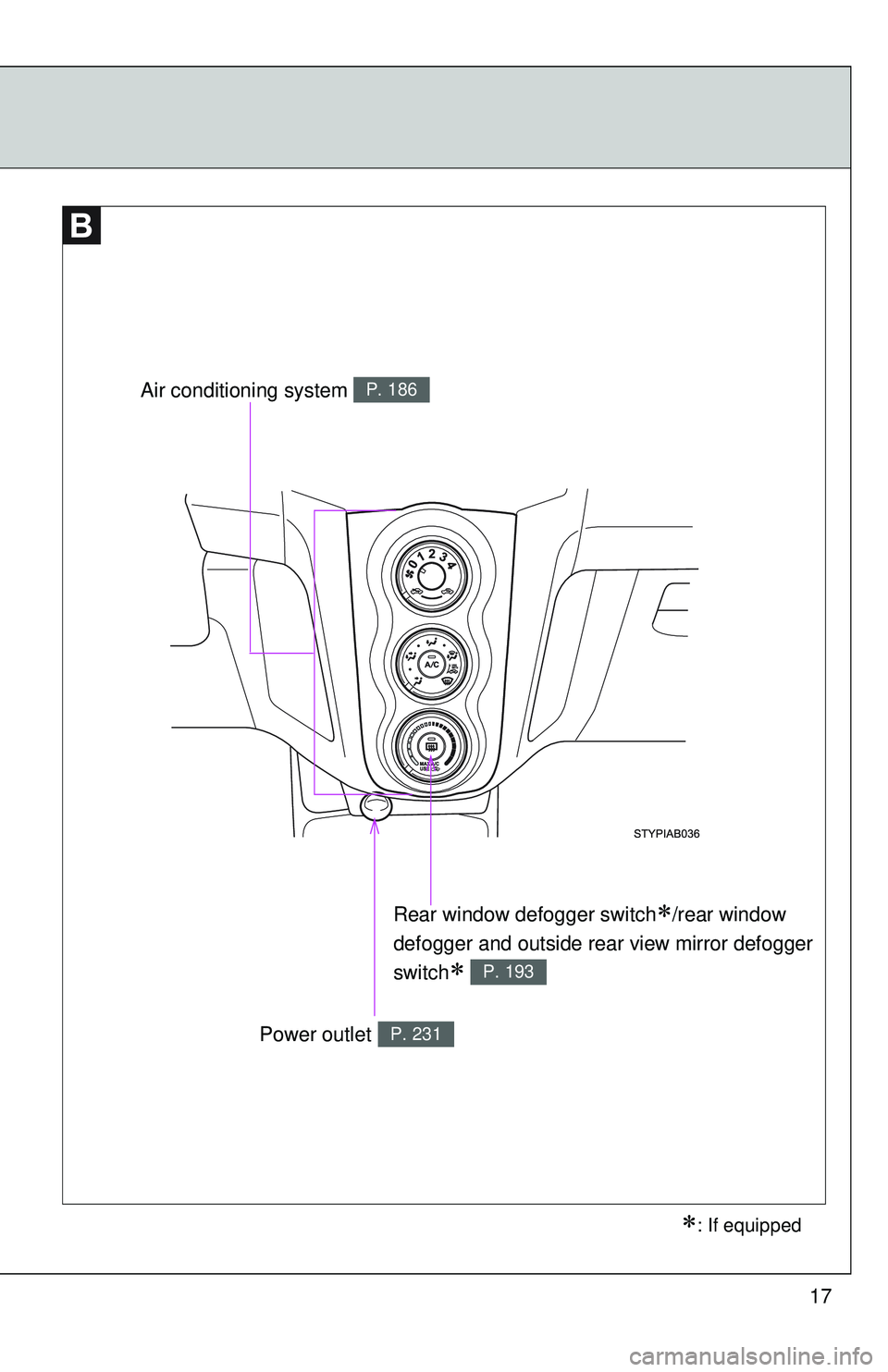 TOYOTA YARIS HATCHBACK 2011 User Guide 17
Rear window defogger switch∗/rear window 
defogger and outside rear view mirror defogger 
switch
∗ P. 193
Air conditioning system P. 186
Power outlet P. 231
∗: If equipped 