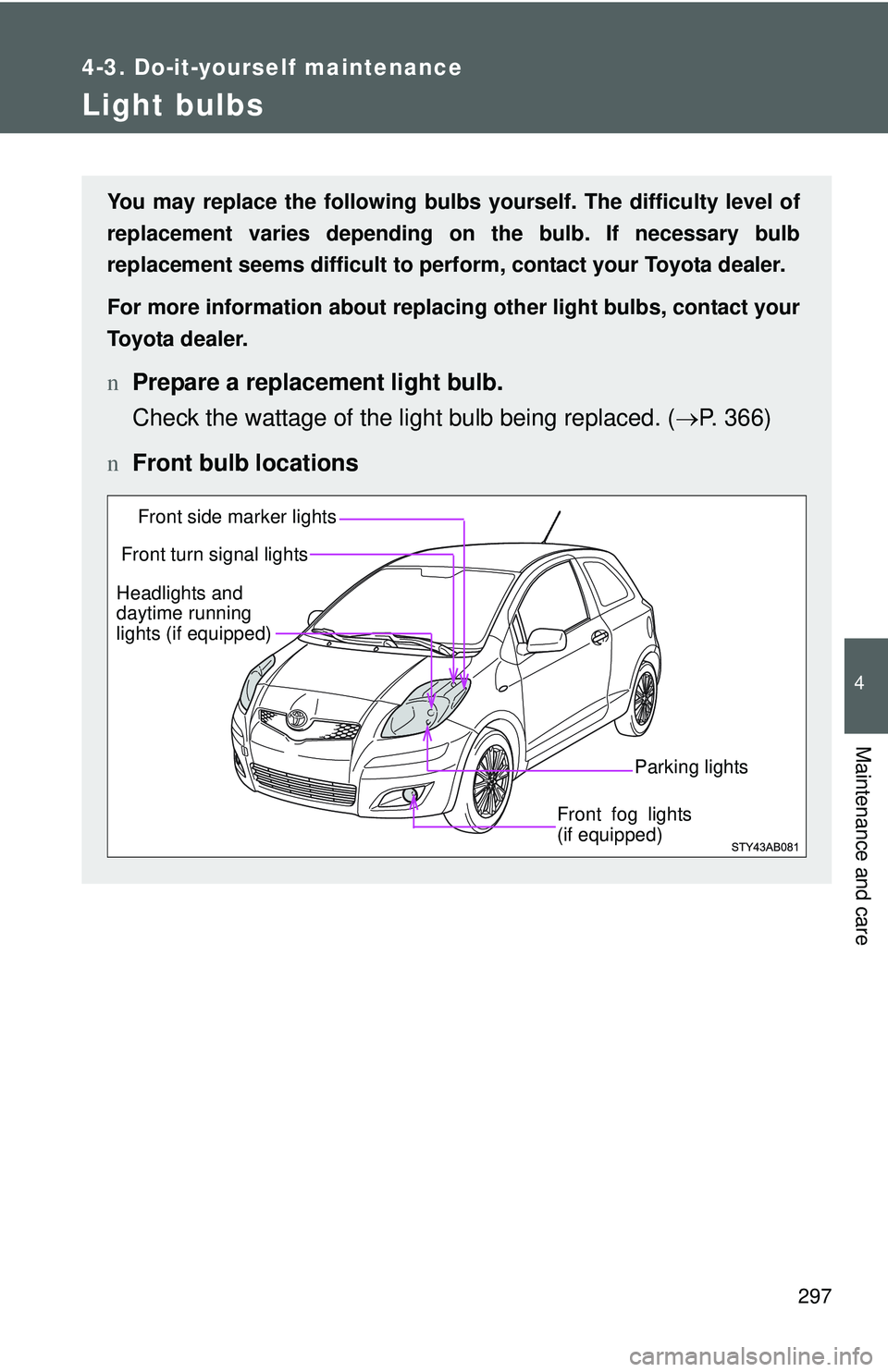TOYOTA YARIS HATCHBACK 2011 Owners Manual 297
4-3. Do-it-yourself maintenance
4
Maintenance and care
Light bulbs
You may replace the following bulbs yourself. The difficulty level of
replacement varies depending on the bulb. If necessary bulb TOYOTA YARIS HATCHBACK 2011 Owners Manual 297
4-3. Do-it-yourself maintenance
4
Maintenance and care
Light bulbs
You may replace the following bulbs yourself. The difficulty level of
replacement varies depending on the bulb. If necessary bulb