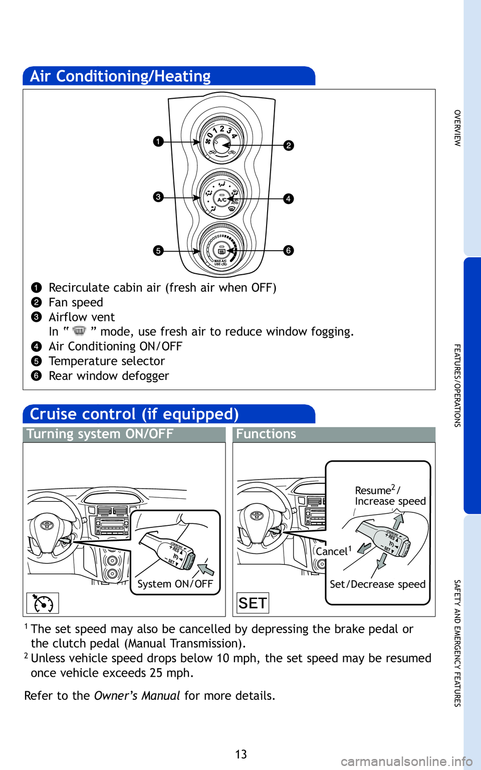 TOYOTA YARIS HATCHBACK 2011 Owners Guide 13
OVERVIEW
FEATURES/OPERATIONS
SAFETY AND EMERGENCY FEATURES
ely
he
owRecirculate cabin air (fresh air when OFF)
Fan speed
Airflow vent
In “ ” mode, use fresh air to reduce window fogging\b
Air C