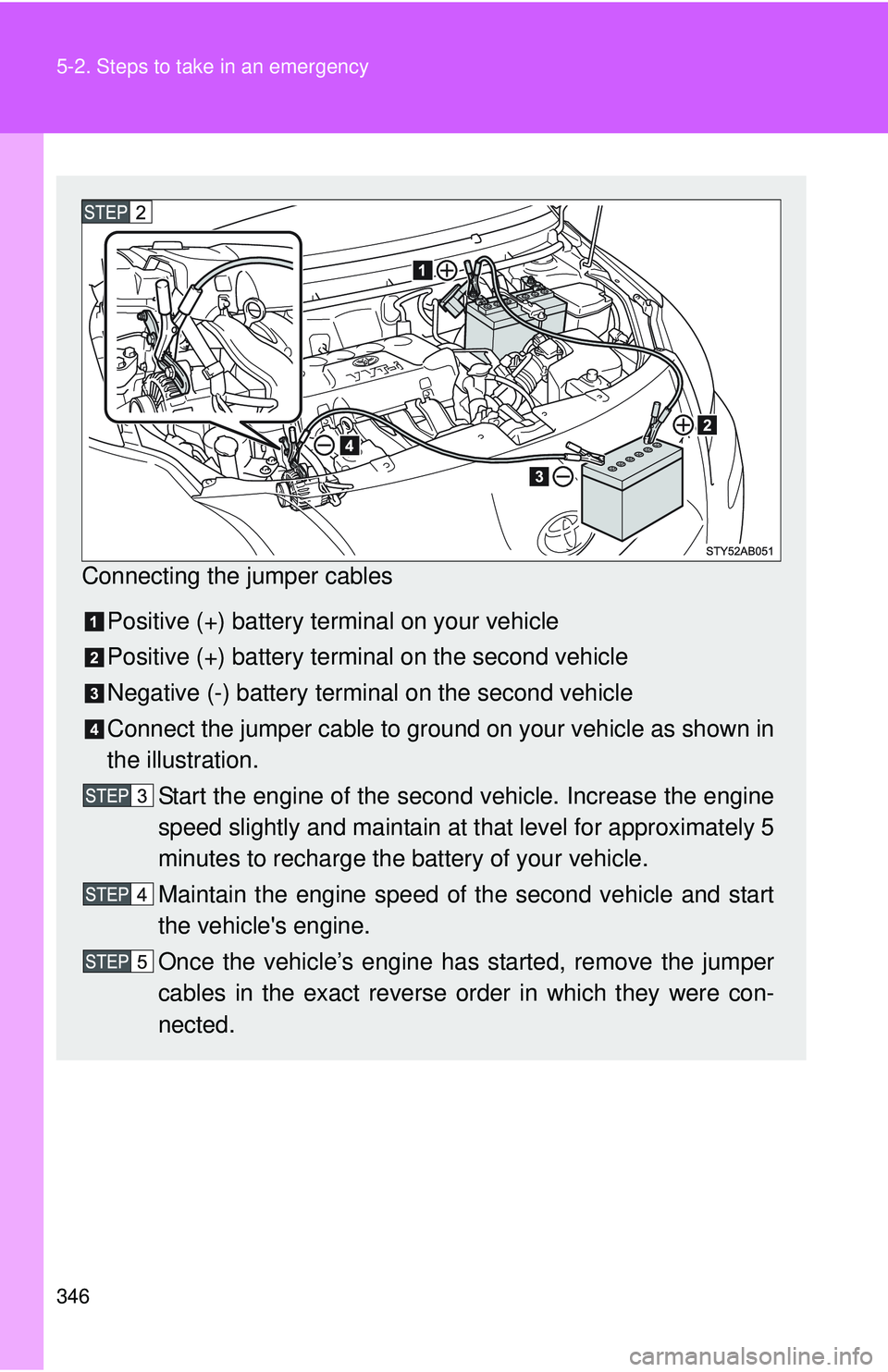 TOYOTA YARIS HATCHBACK 2011  Owners Manual 346 5-2. Steps to take in an emergency
Connecting the jumper cablesPositive (+) battery terminal on your vehicle
Positive (+) battery terminal on the second vehicle
Negative (-) battery terminal on th