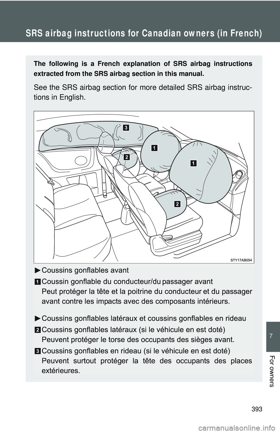 TOYOTA YARIS HATCHBACK 2011  Owners Manual 393
7
For owners
SRS airbag instructions for Canadian owners (in French)
The following is a French explanation of SRS airbag instructions
extracted from the SRS airbag section in this manual.
See the 