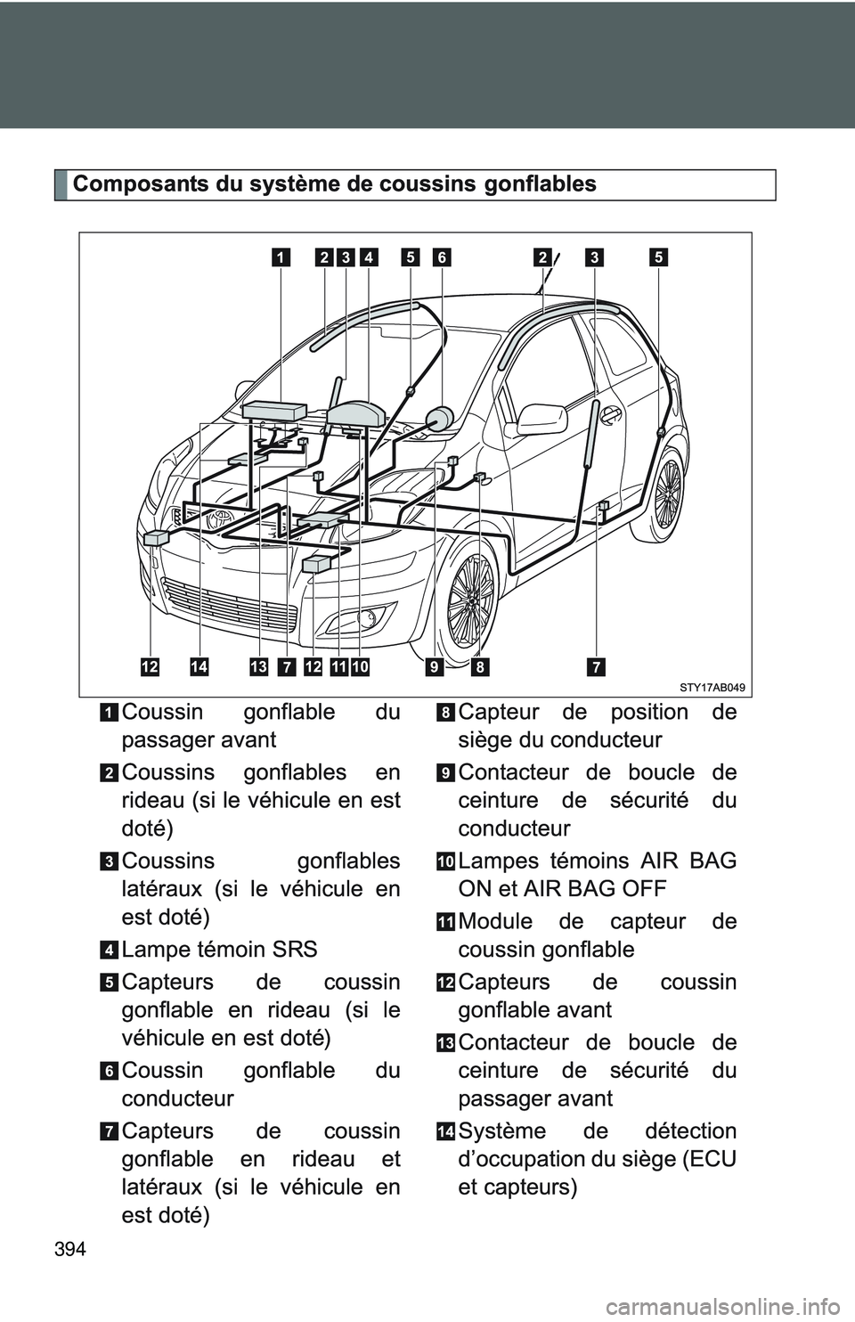 TOYOTA YARIS HATCHBACK 2011  Owners Manual 394
HB 