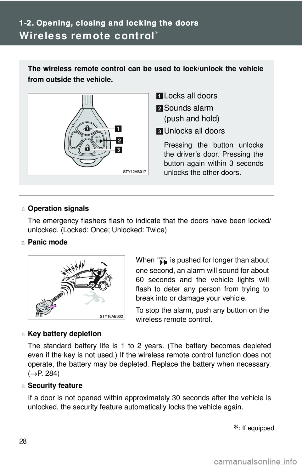 TOYOTA YARIS HATCHBACK 2011 Service Manual 28
1-2. Opening, closing and locking the doors
Wireless remote control∗
∗: If equipped
nOperation signals
The emergency flashers flash to indicate that the doors have been locked/
unlocked. (Locke