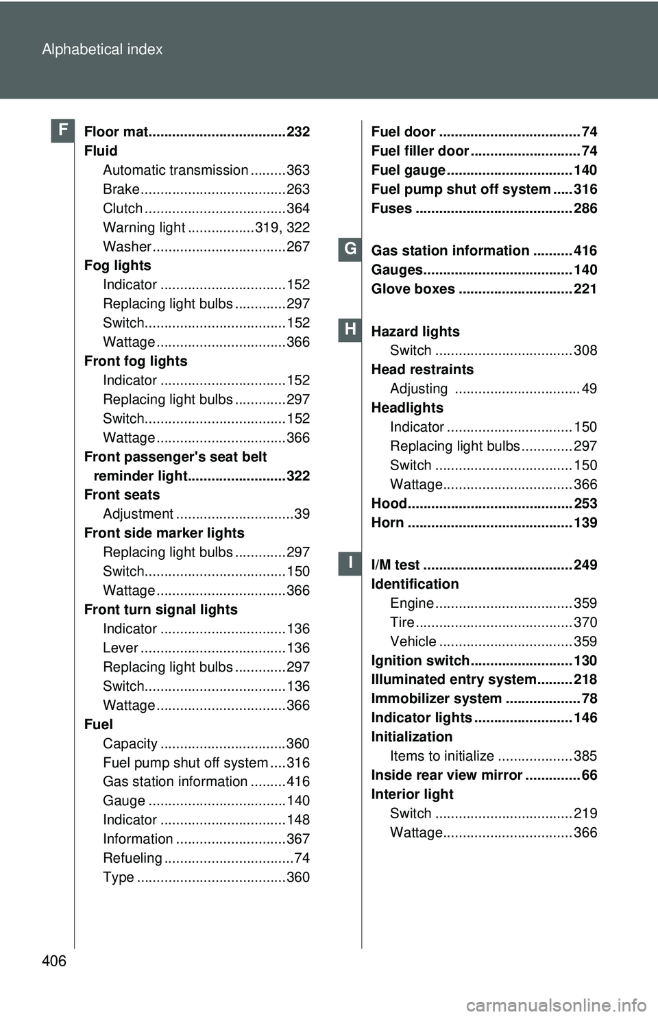 TOYOTA YARIS HATCHBACK 2011 Owners Manual 406 Alphabetical index
Floor mat................................... 232
FluidAutomatic transmission ......... 363
Brake ..................................... 263
Clutch ............................... TOYOTA YARIS HATCHBACK 2011 Owners Manual 406 Alphabetical index
Floor mat................................... 232
FluidAutomatic transmission ......... 363
Brake ..................................... 263
Clutch ...............................