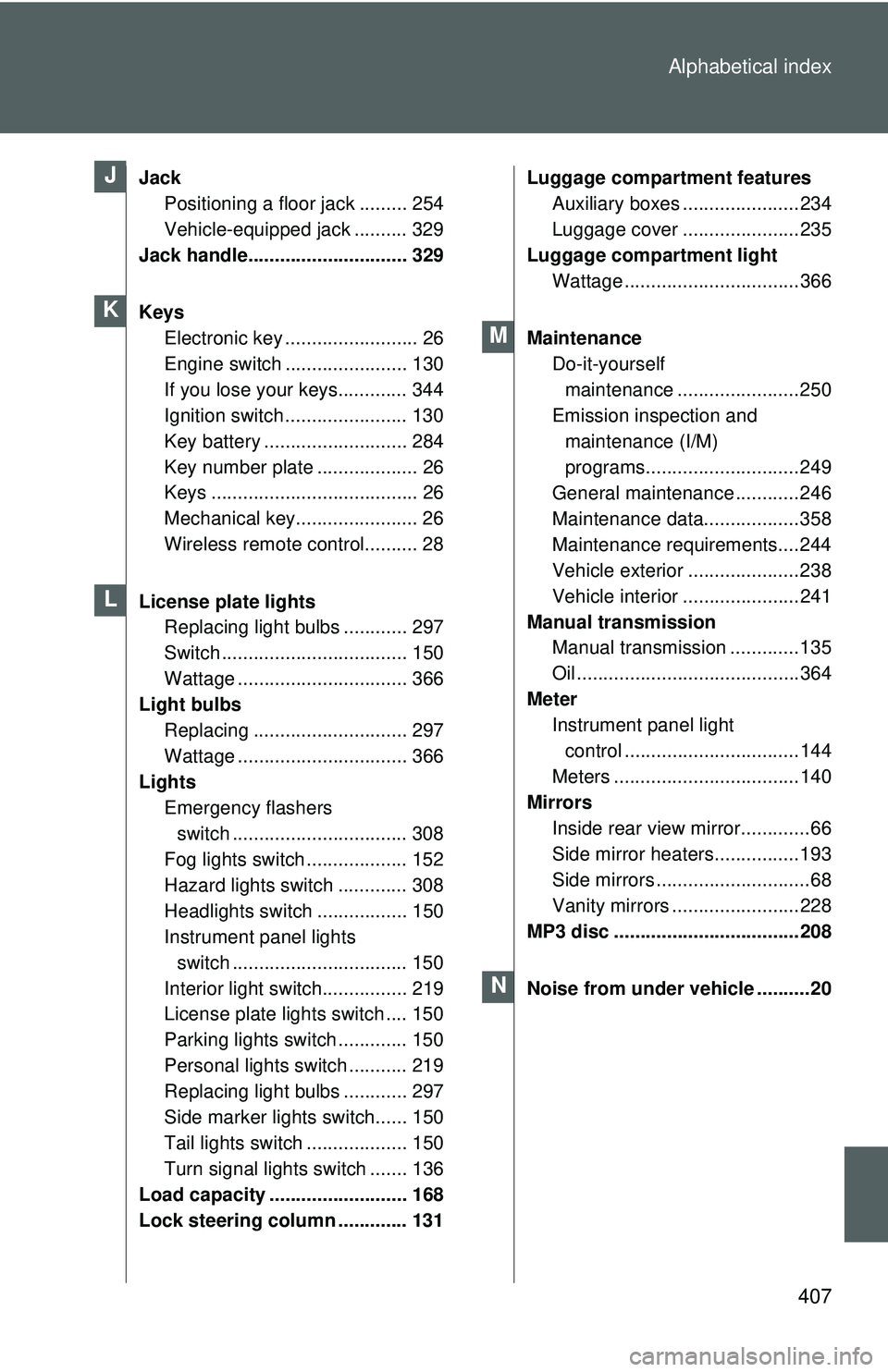 TOYOTA YARIS HATCHBACK 2011  Owners Manual 407
Alphabetical index
Jack
Positioning a floor jack ......... 254
Vehicle-equipped jack .......... 329
Jack handle.............................. 329
Keys Electronic key ......................... 26
E