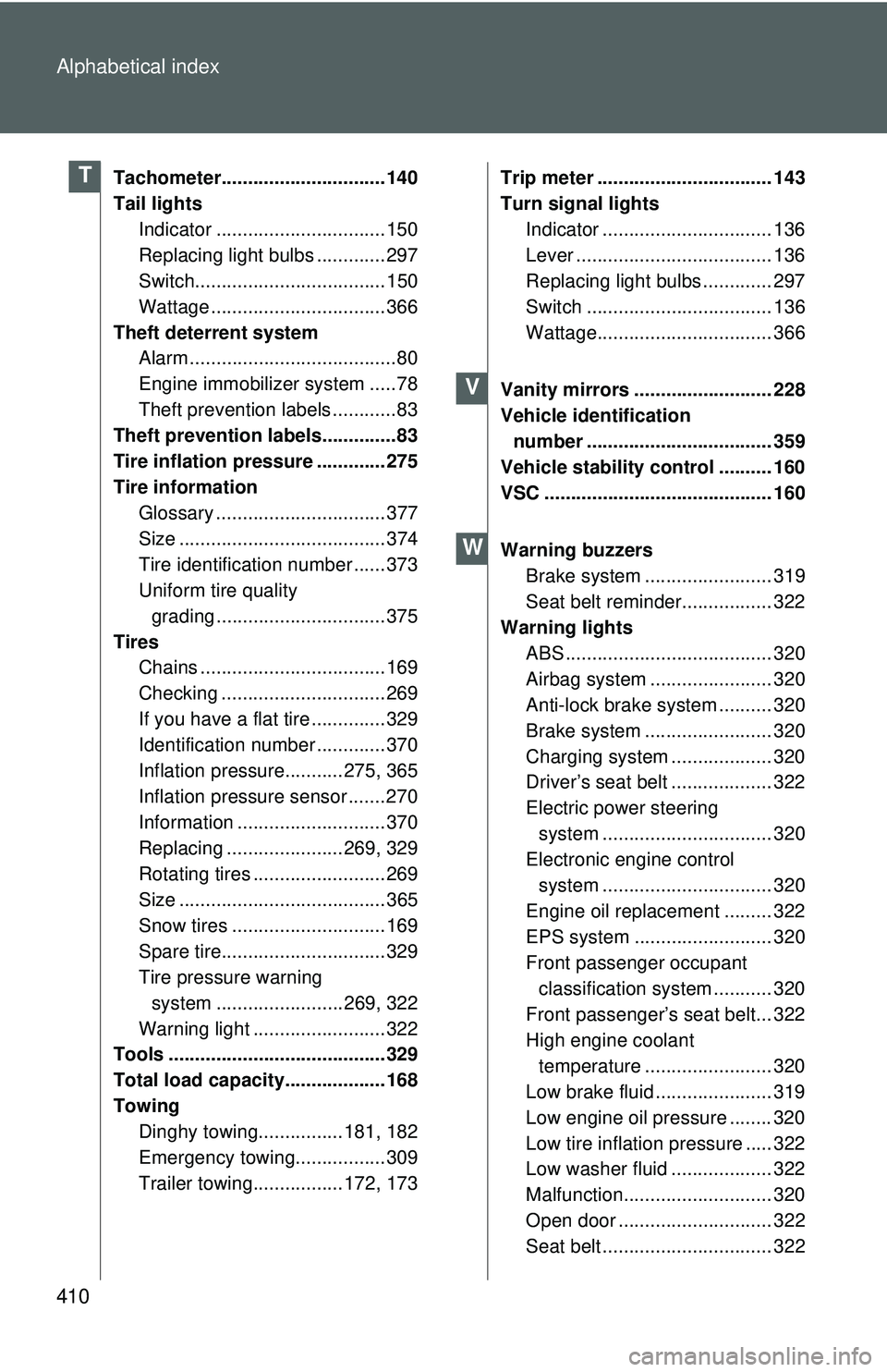 TOYOTA YARIS HATCHBACK 2011  Owners Manual 410 Alphabetical index
Tachometer............................... 140
Tail lightsIndicator ................................ 150
Replacing light bulbs ............. 297
Switch...........................