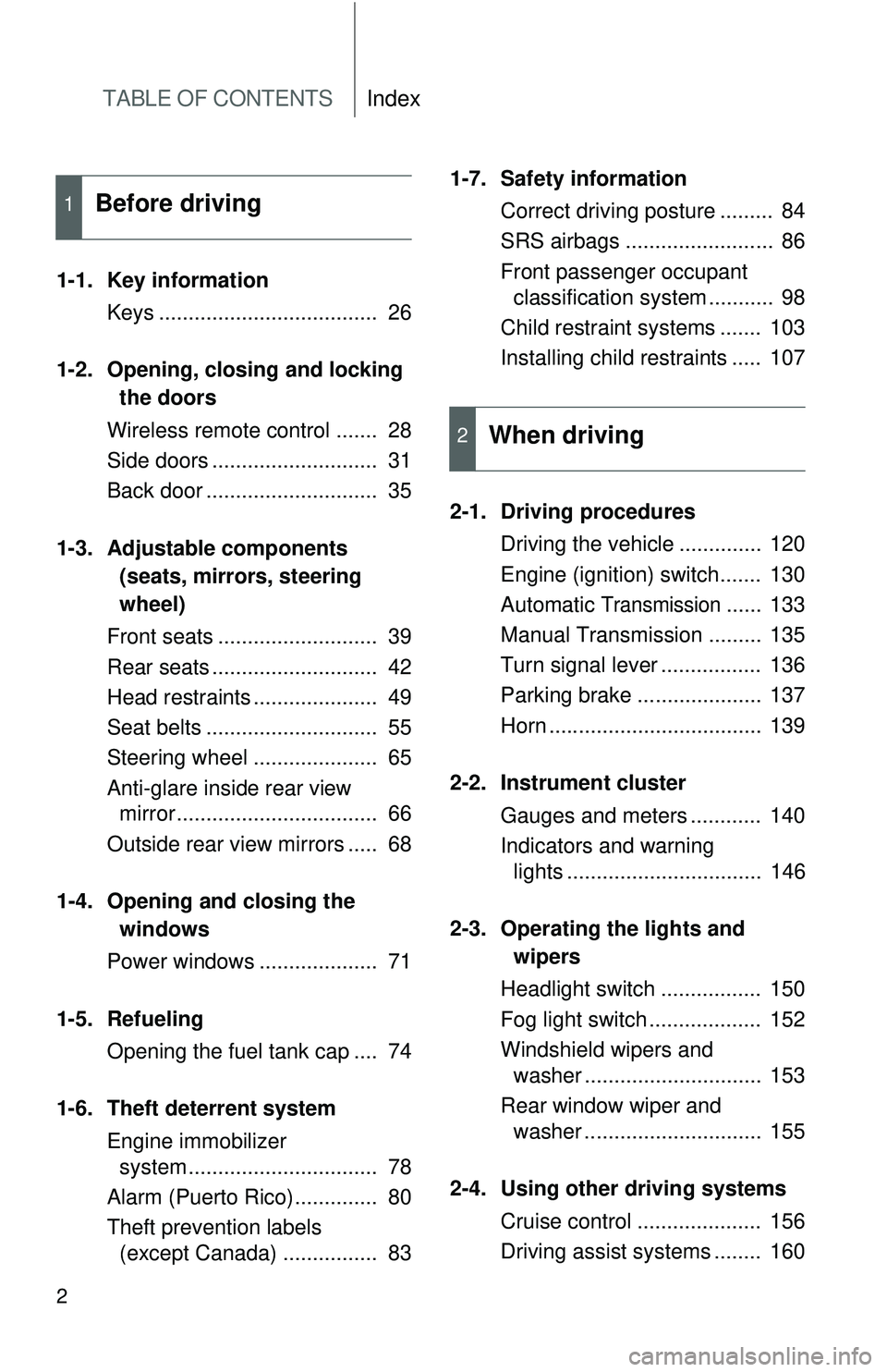 TOYOTA YARIS HATCHBACK 2011  Owners Manual TABLE OF CONTENTSIndex
2
1-1. Key informationKeys .....................................  26
1-2. Opening, closing and locking  the doors
Wireless remote control .......  28
Side doors ................