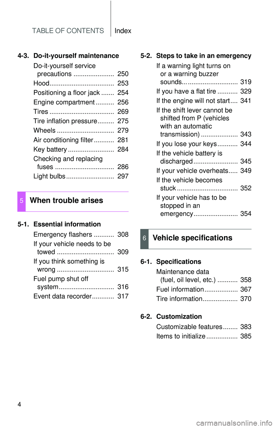 TOYOTA YARIS HATCHBACK 2011  Owners Manual TABLE OF CONTENTSIndex
4
4-3. Do-it-yourself maintenanceDo-it-yourself service precautions ......................  250
Hood...................................  253
Positioning a floor jack .......  25