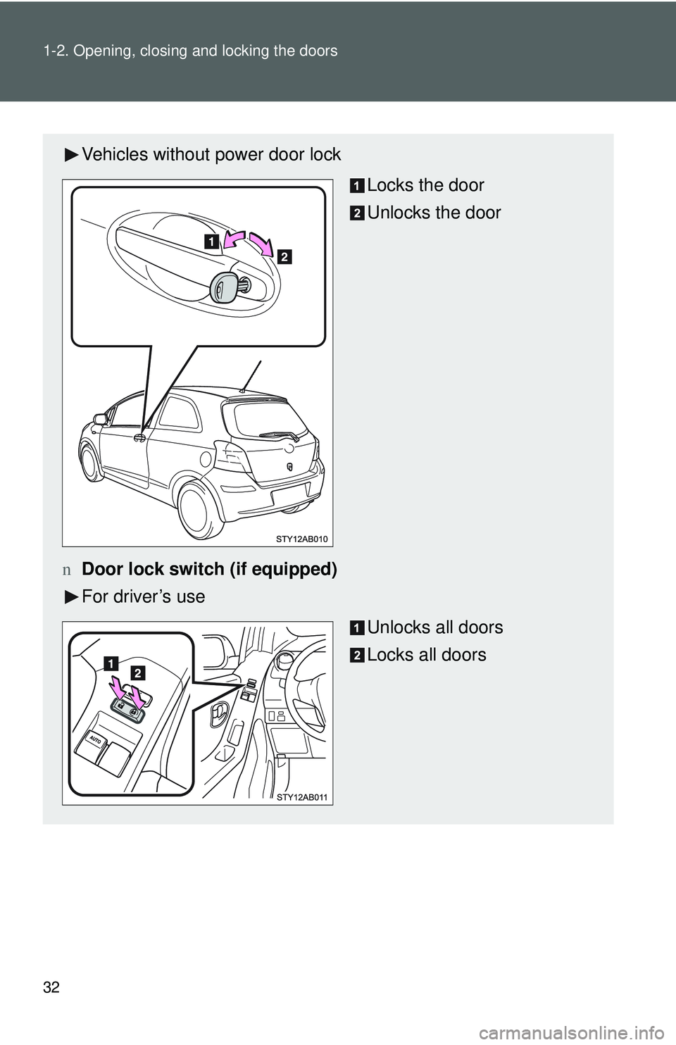TOYOTA YARIS HATCHBACK 2011 Service Manual 32 1-2. Opening, closing and locking the doors
Vehicles without power door lockLocks the door
Unlocks the door
n Door lock switch (if equipped)
For driver’s use
Unlocks all doors
Locks all doors 