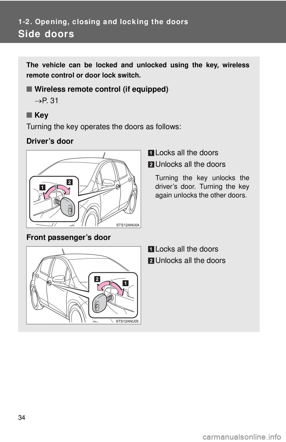TOYOTA YARIS HATCHBACK 2012 User Guide 34
1-2. Opening, closing and locking the doors
Side doors
The vehicle can be locked and unlocked using the key, wireless
remote control or door lock switch.
■Wireless remote control (if equipped)
TOYOTA YARIS HATCHBACK 2012 User Guide 34
1-2. Opening, closing and locking the doors
Side doors
The vehicle can be locked and unlocked using the key, wireless
remote control or door lock switch.
■Wireless remote control (if equipped)