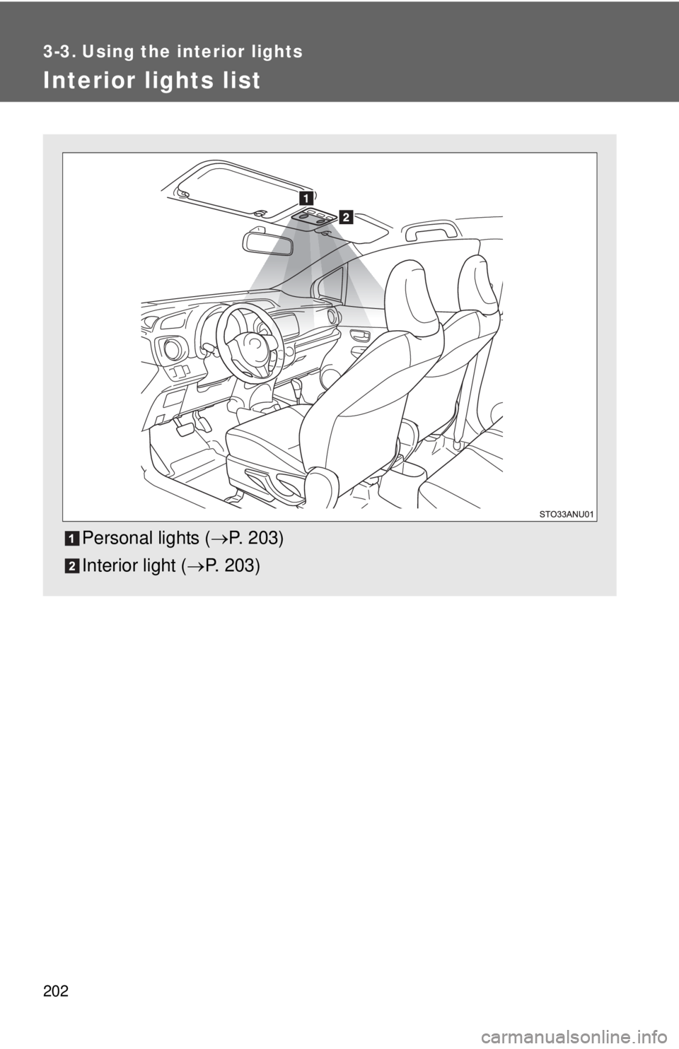 TOYOTA YARIS HATCHBACK 2012  Owners Manual 202
3-3. Using the interior lights
Interior lights list
Personal lights (→P. 203)
Interior light ( →P. 203) 