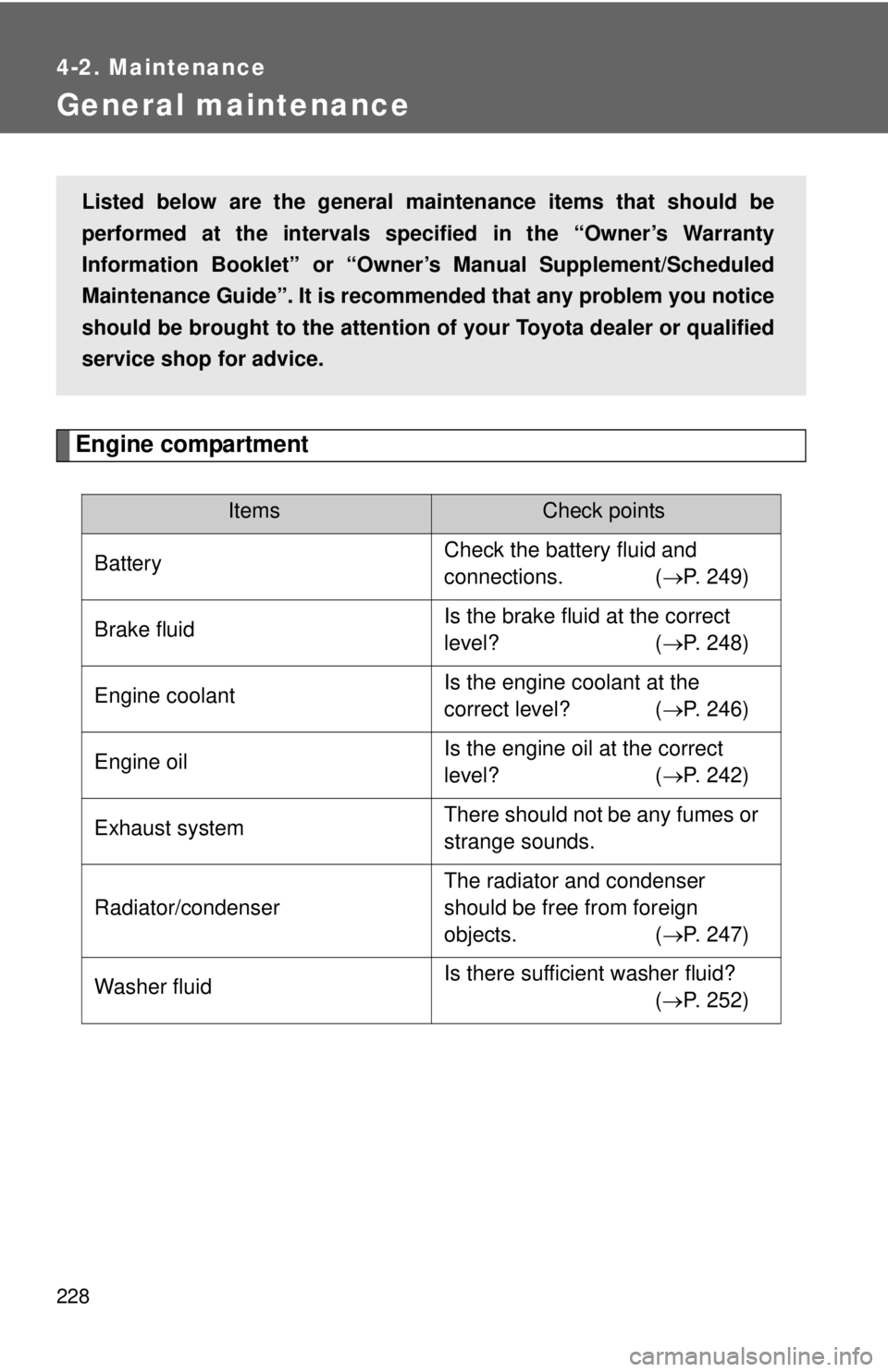 TOYOTA YARIS HATCHBACK 2012  Owners Manual 228
4-2. Maintenance
General maintenance
Engine compartment
ItemsCheck points
Battery Check the battery fluid and 
connections.  (
→P. 249)
Brake fluid Is the brake fluid at the correct 
level? (
�