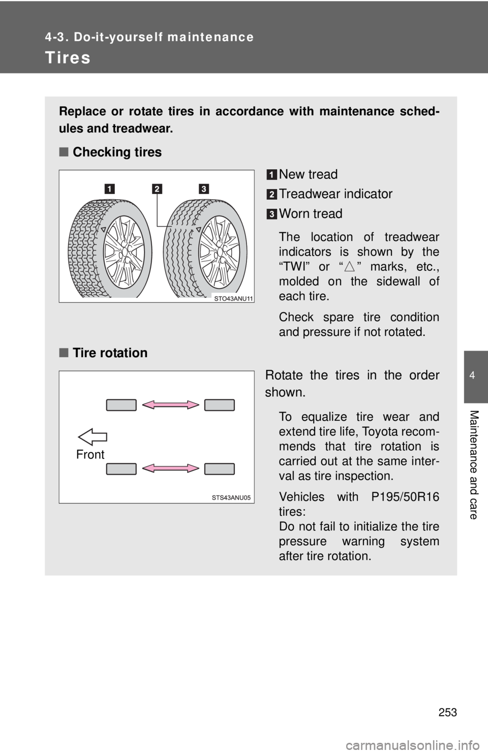 TOYOTA YARIS HATCHBACK 2012 Owners Manual 253
4-3. Do-it-yourself maintenance
4
Maintenance and care
Tires
Replace or rotate tires in accordance with maintenance sched-
ules and treadwear.
â– Checking tires
New tread
Treadwear indicator
Worn TOYOTA YARIS HATCHBACK 2012 Owners Manual 253
4-3. Do-it-yourself maintenance
4
Maintenance and care
Tires
Replace or rotate tires in accordance with maintenance sched-
ules and treadwear.
â– Checking tires
New tread
Treadwear indicator
Worn