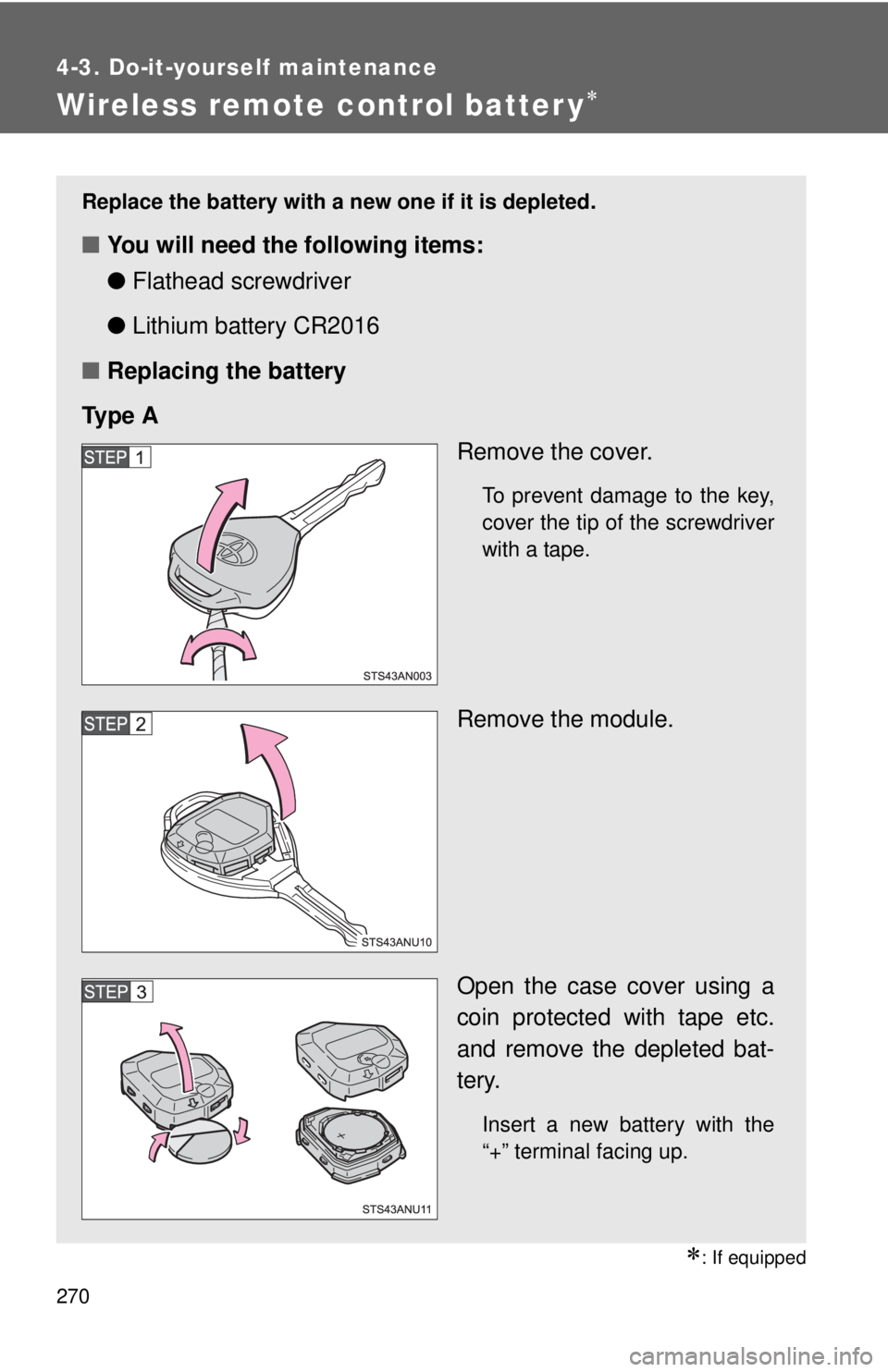 TOYOTA YARIS HATCHBACK 2012  Owners Manual 270
4-3. Do-it-yourself maintenance
Wireless remote control batter y∗
∗: If equipped
Replace the battery with a new one if it is depleted.
■You will need the following items:
●Flathead screwdr