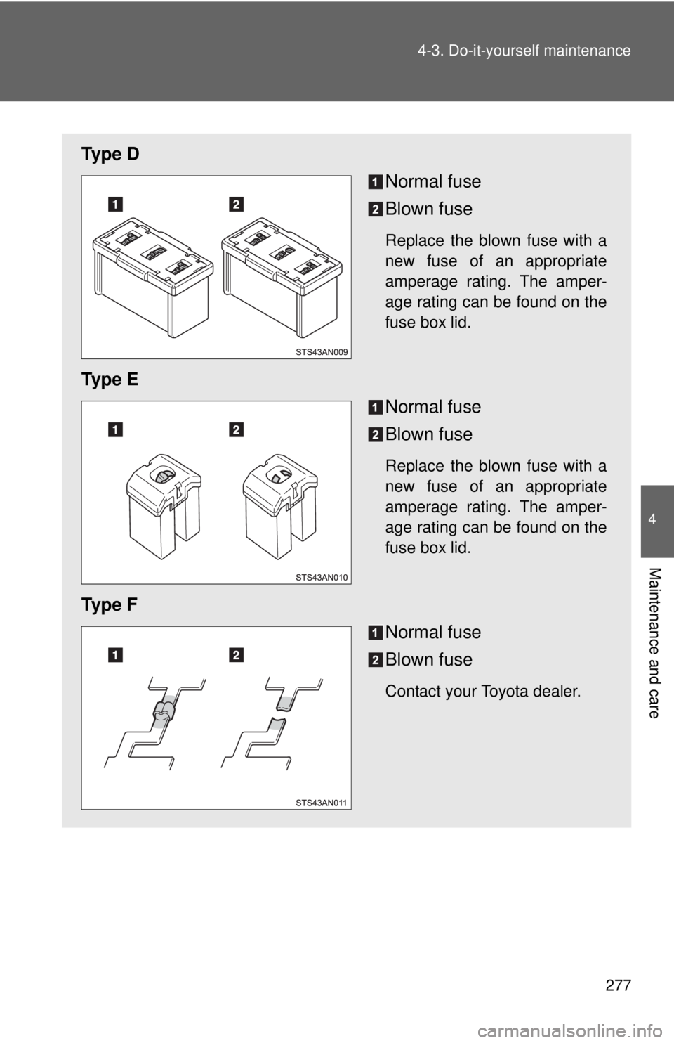TOYOTA YARIS HATCHBACK 2012  Owners Manual 277
4-3. Do-it-yourself maintenance
4
Maintenance and care
Ty p e  D
Normal fuse
Blown fuse
Replace the blown fuse with a
new fuse of an appropriate
amperage rating. The amper-
age rating can be found