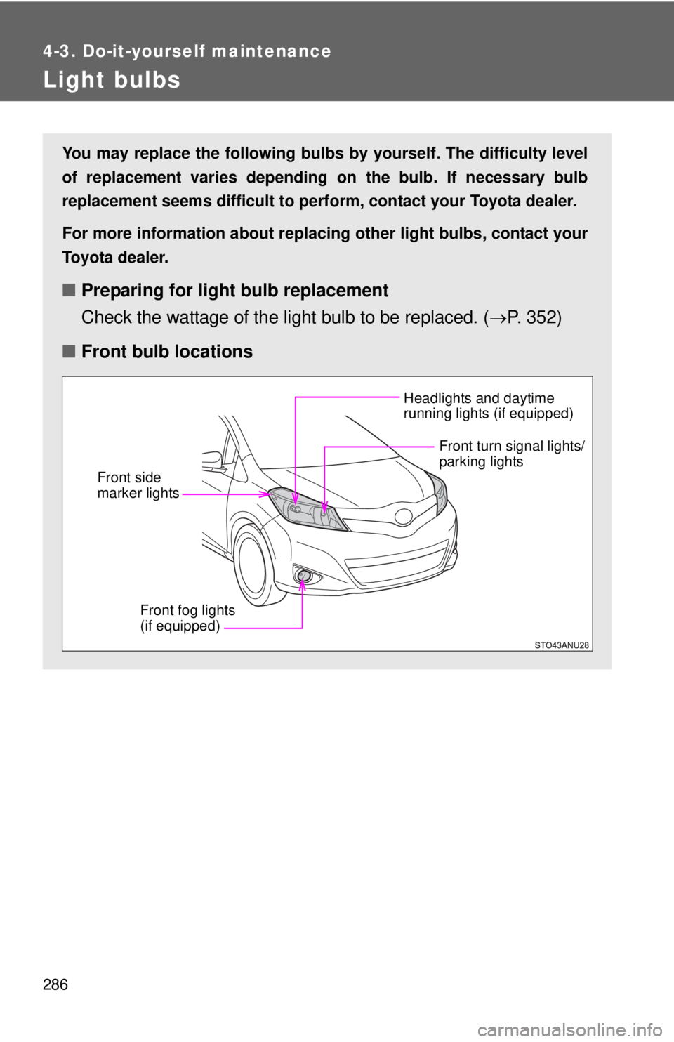 TOYOTA YARIS HATCHBACK 2012  Owners Manual 286
4-3. Do-it-yourself maintenance
Light bulbs
You may replace the following bulbs by yourself. The difficulty level
of replacement varies depending on the bulb. If necessary bulb
replacement seems d