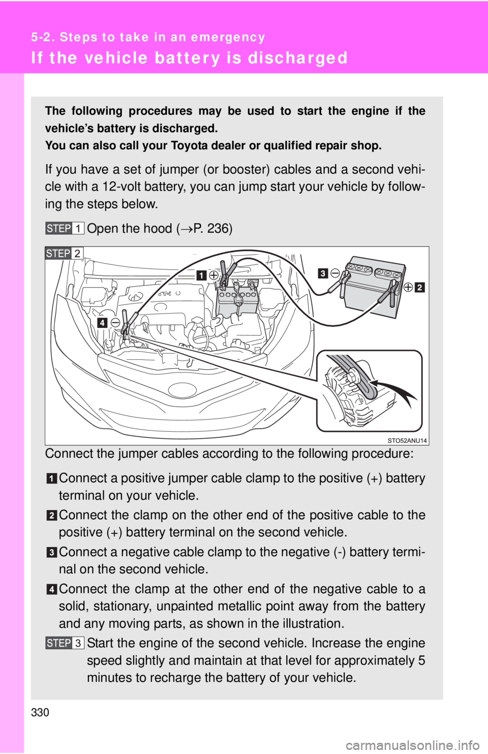 TOYOTA YARIS HATCHBACK 2012 Owners Manual 330
5-2. Steps to take in an emergency
If the vehicle batter y is discharged
The following procedures may be used to start the engine if the
vehicle’s battery is discharged.
You can also call your T TOYOTA YARIS HATCHBACK 2012 Owners Manual 330
5-2. Steps to take in an emergency
If the vehicle batter y is discharged
The following procedures may be used to start the engine if the
vehicle’s battery is discharged.
You can also call your T