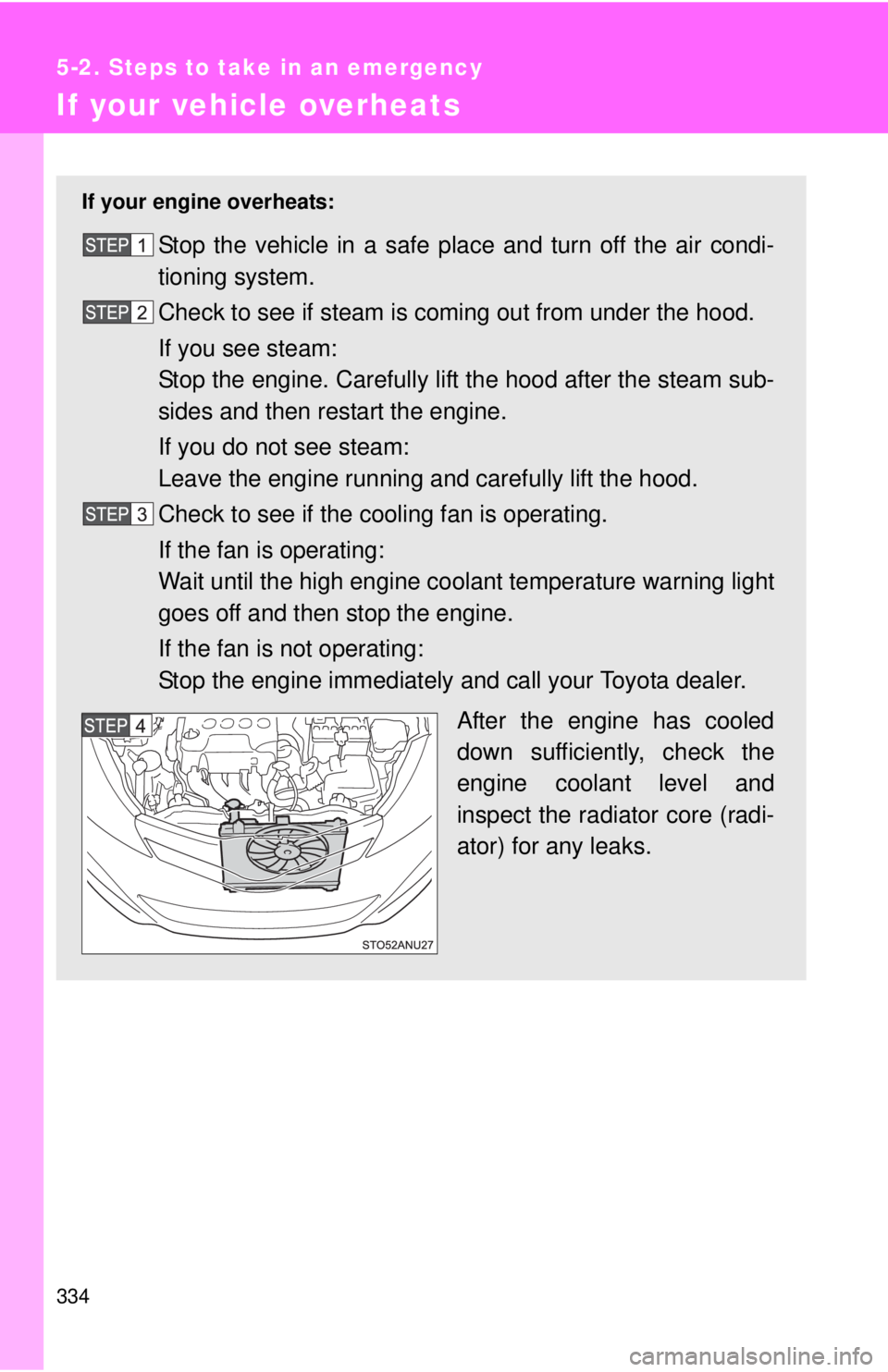 TOYOTA YARIS HATCHBACK 2012  Owners Manual 334
5-2. Steps to take in an emergency
If your vehicle overheats
If your engine overheats:
Stop the vehicle in a safe place and turn off the air condi-
tioning system.
Check to see if steam is coming 