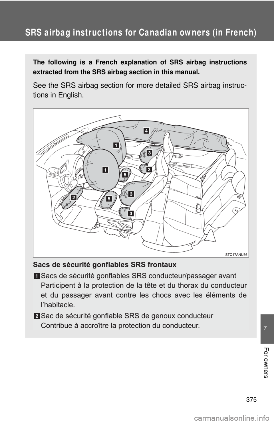 TOYOTA YARIS HATCHBACK 2012 Owners Manual 375
7
For owners
SRS airbag instructions for Canadian owners (in French)
The following is a French explanation of SRS airbag instructions
extracted from the SRS airbag section in this manual.
See the TOYOTA YARIS HATCHBACK 2012 Owners Manual 375
7
For owners
SRS airbag instructions for Canadian owners (in French)
The following is a French explanation of SRS airbag instructions
extracted from the SRS airbag section in this manual.
See the