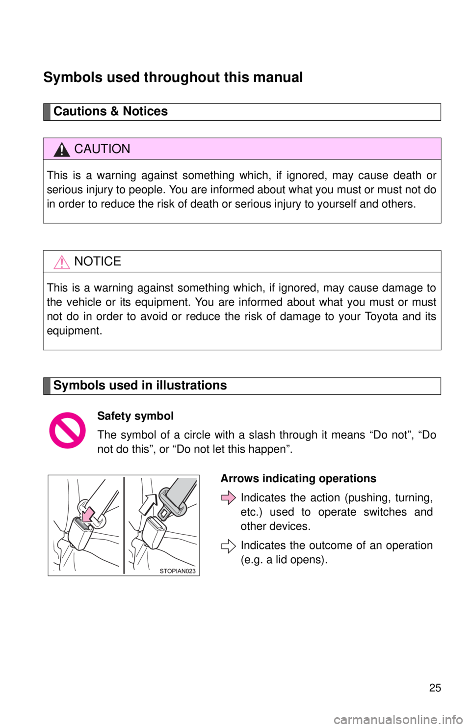 TOYOTA YARIS HATCHBACK 2012 Owners Manual 25
Symbols used throughout this manual
Cautions & Notices
Symbols used in illustrations
CAUTION
This is a warning against something which, if ignored, may cause death or
serious injury to people. You TOYOTA YARIS HATCHBACK 2012 Owners Manual 25
Symbols used throughout this manual
Cautions & Notices
Symbols used in illustrations
CAUTION
This is a warning against something which, if ignored, may cause death or
serious injury to people. You