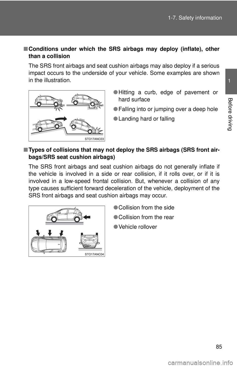TOYOTA YARIS HATCHBACK 2012 Repair Manual 85
1-7. Safety information
1
Before driving
■
Conditions under which the SRS airbags may deploy (inflate), other
than a collision
The SRS front airbags and seat cushion airbags may also deploy if a TOYOTA YARIS HATCHBACK 2012 Repair Manual 85
1-7. Safety information
1
Before driving
■
Conditions under which the SRS airbags may deploy (inflate), other
than a collision
The SRS front airbags and seat cushion airbags may also deploy if a