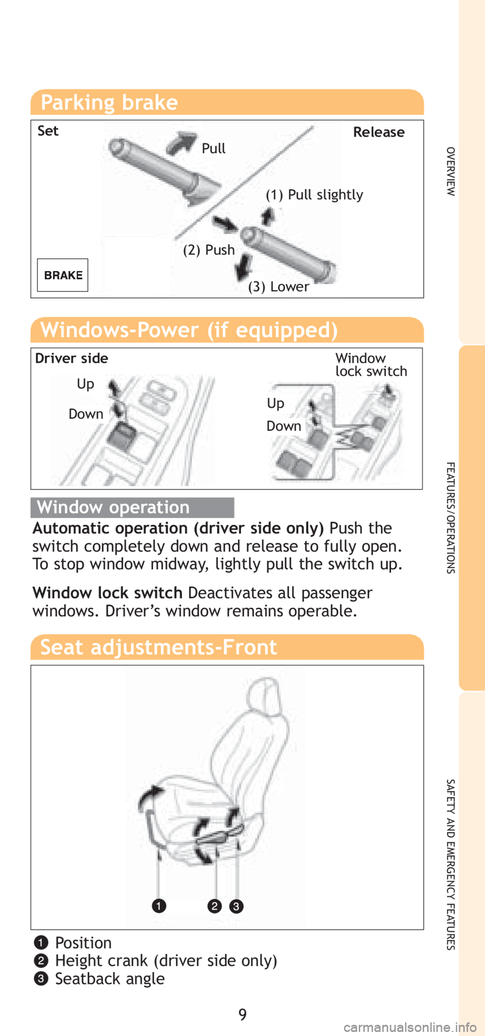 TOYOTA YARIS SEDAN 2008 User Guide 9
OVERVIEW
FEATURES/OPERATIONS
SAFETY AND EMERGENCY FEATURES
Seat adjustments-Front
Position
Height crank (driver side only)
Seatback angle
Parking brake
Pull
(2) PushSet Release
(1) Pull slightly
(3)