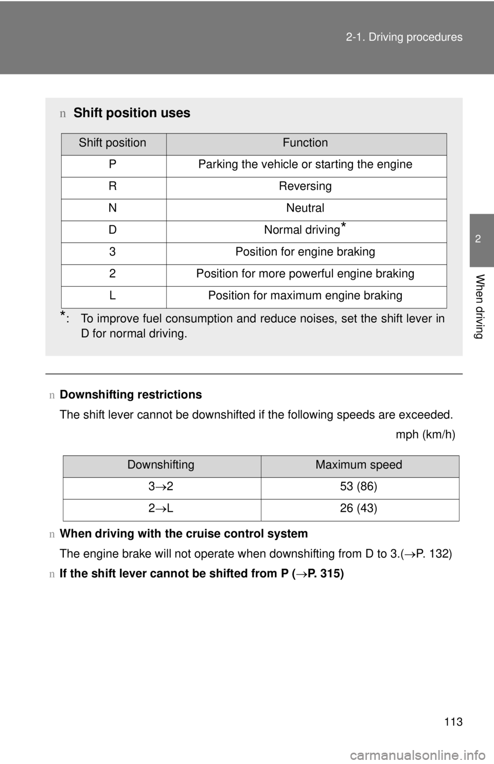 TOYOTA YARIS SEDAN 2008  Owners Manual 113
2-1. Driving procedures
2
When driving
n
Downshifting restrictions
The shift lever cannot be downshifted if the following speeds are exceeded.
mph (km/h)
n When driving with the cruise control sys