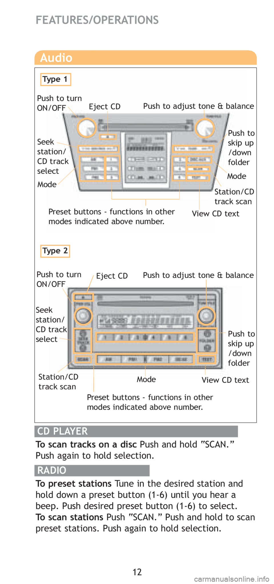 TOYOTA YARIS SEDAN 2008 User Guide 12
FEATURES/OPERATIONS
Ty p e  2
Audio
Eject CD
Push to turn
ON/OFF
Push to adjust tone & balance
Seek
station/
CD track
select Station/CD
track scanMode
Preset buttons - functions in other
modes indi